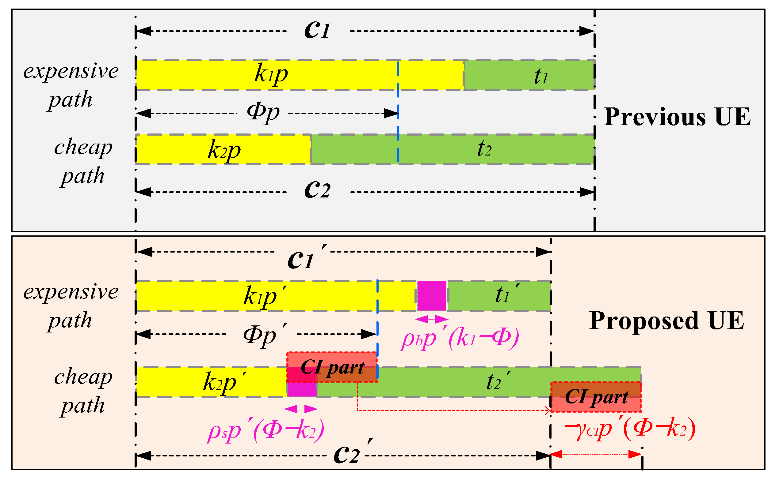 Sustainability 15 11643 g001