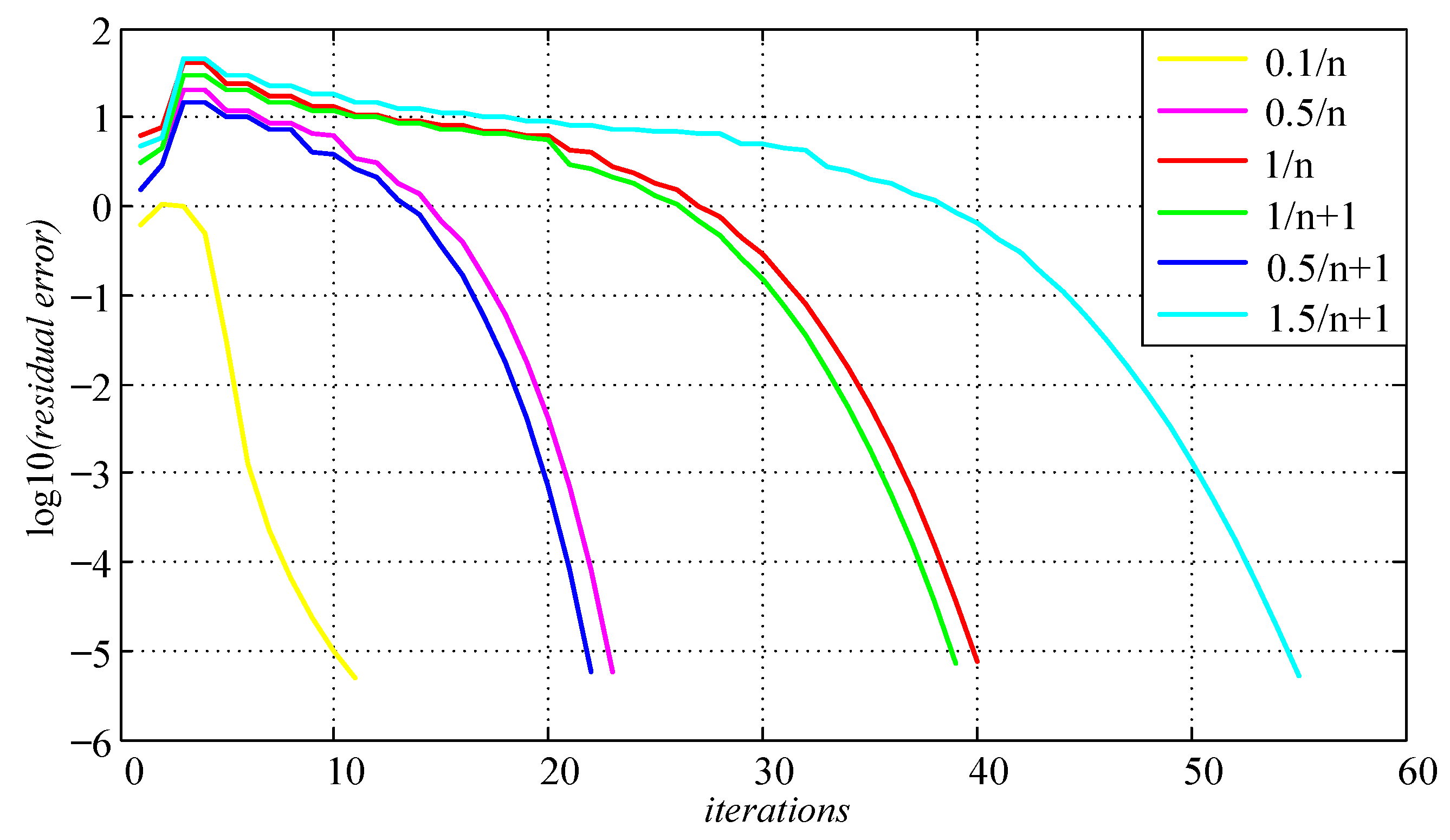 Sustainability 15 11643 g003