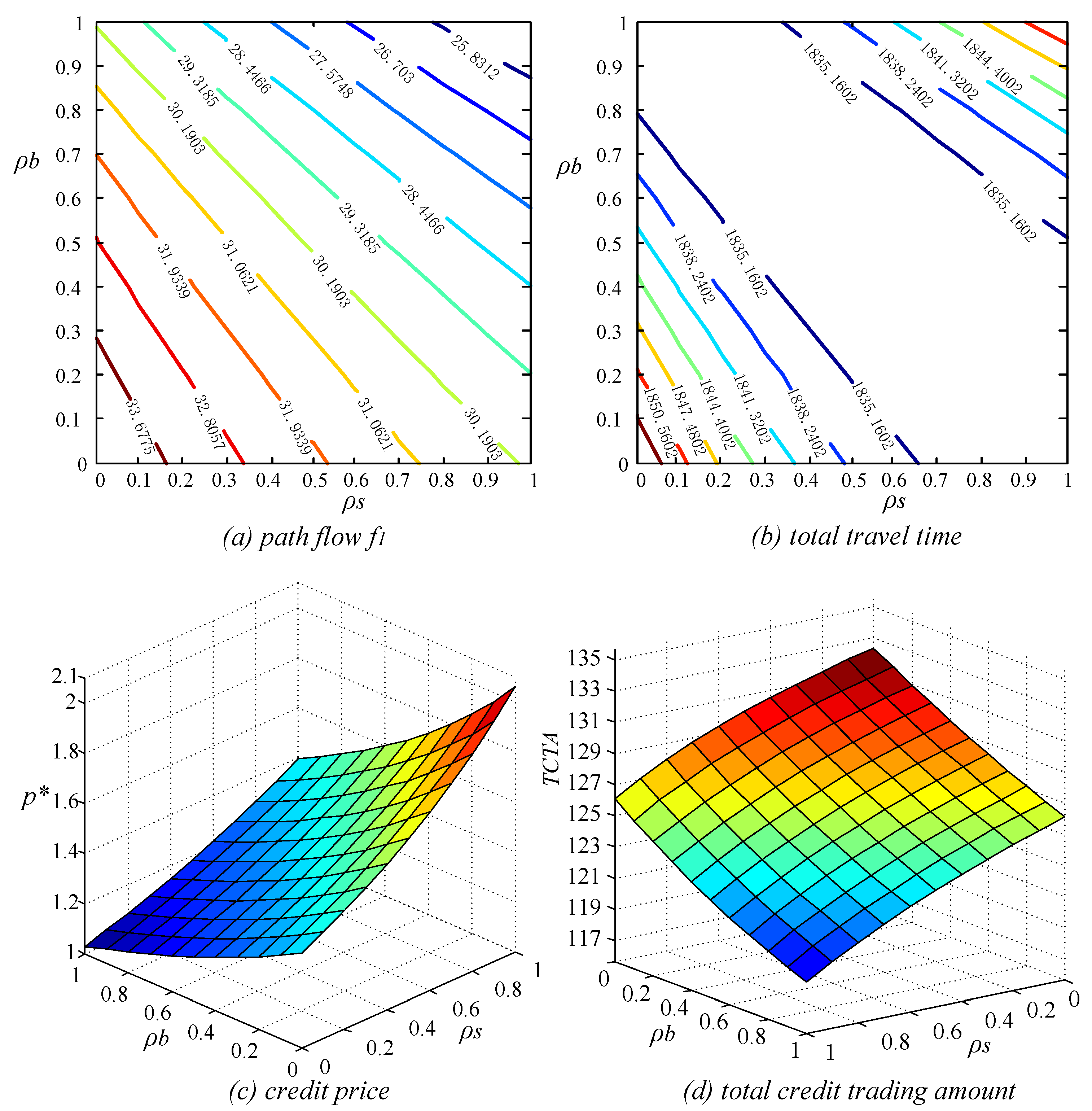 Sustainability 15 11643 g004