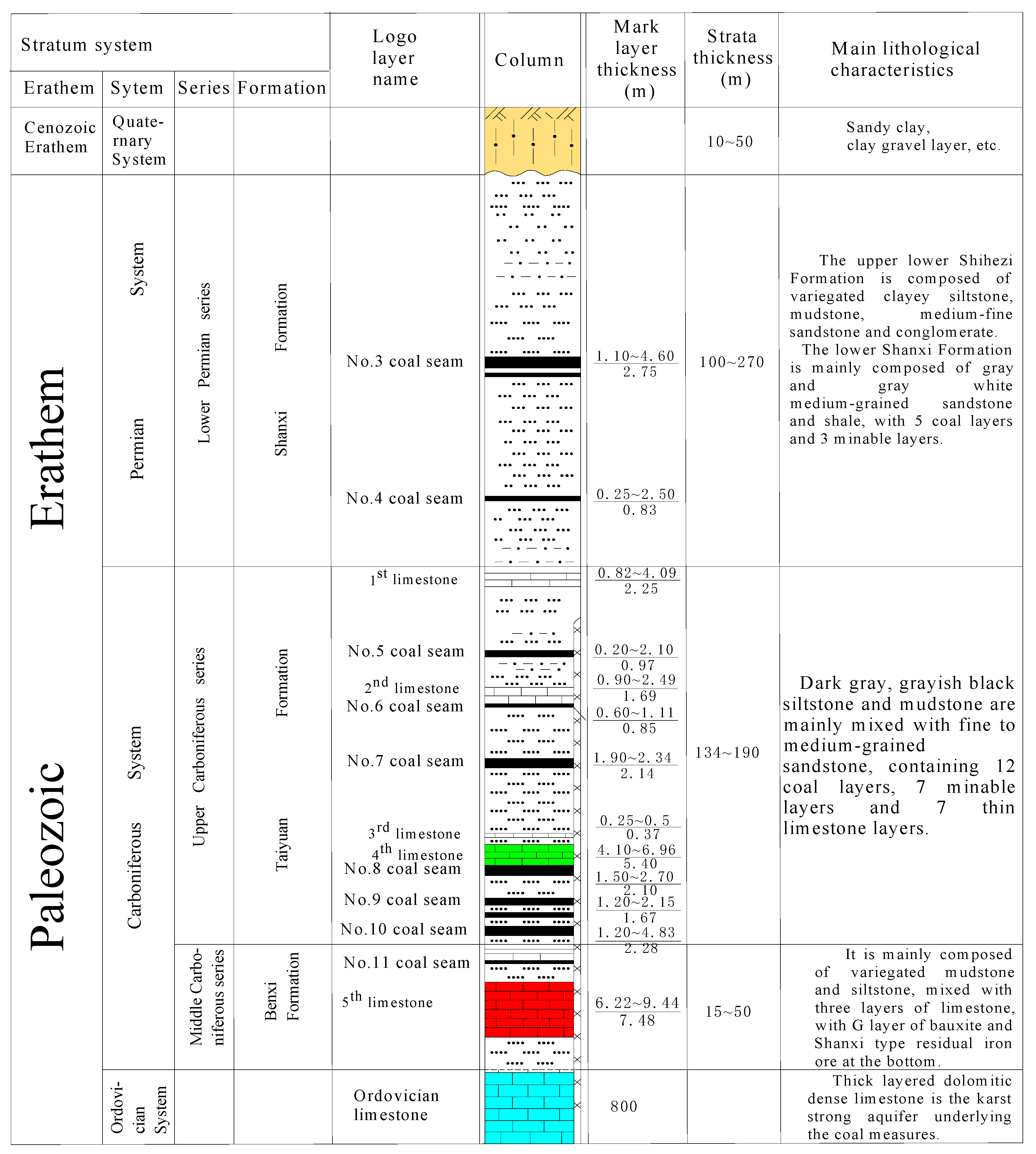 Sustainability 15 11646 g002
