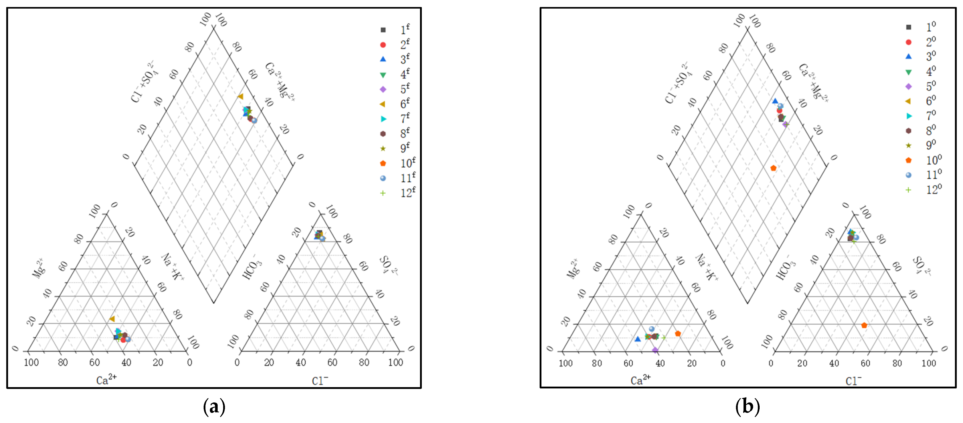 Sustainability 15 11646 g006a