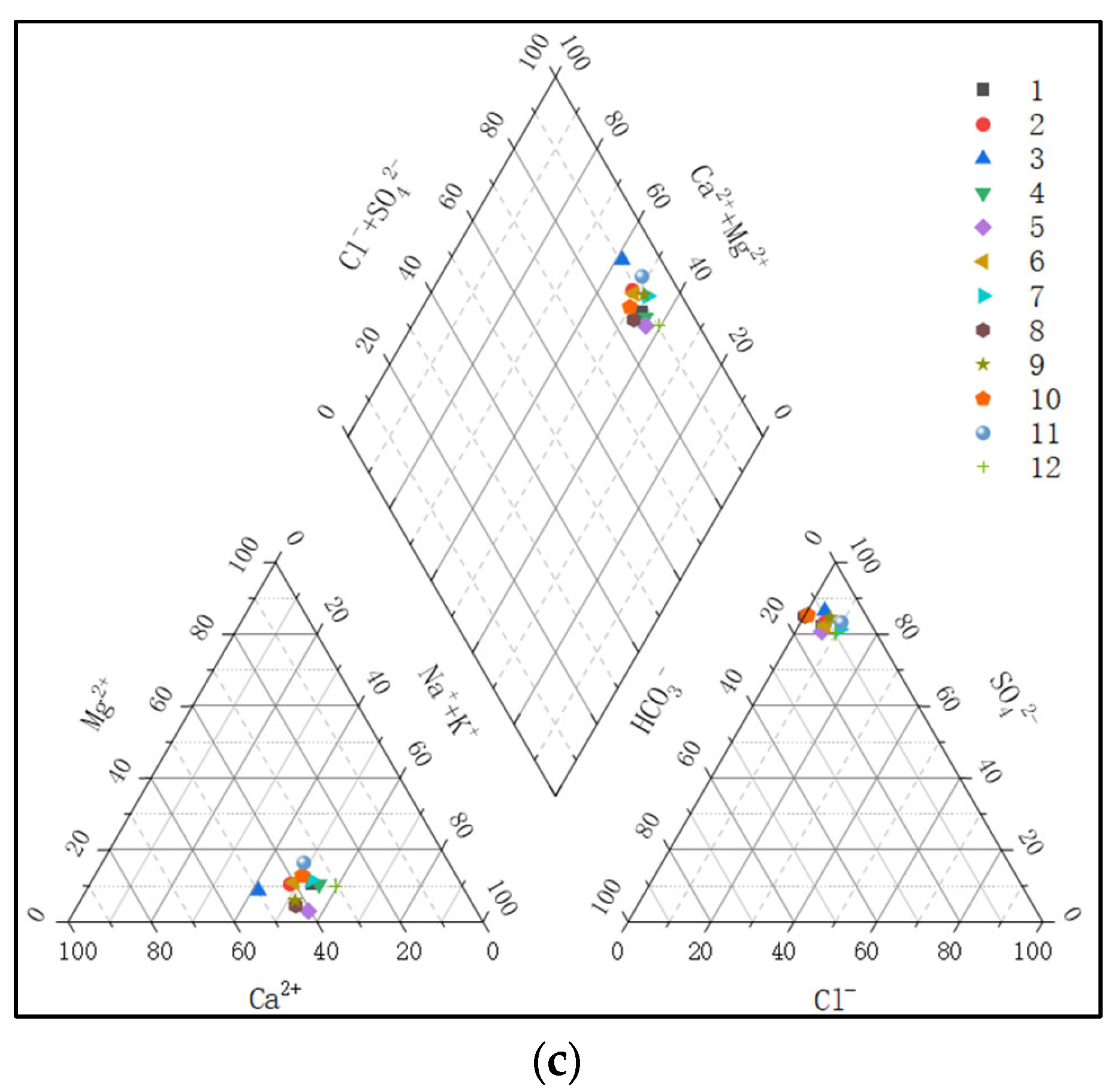 Sustainability 15 11646 g006b