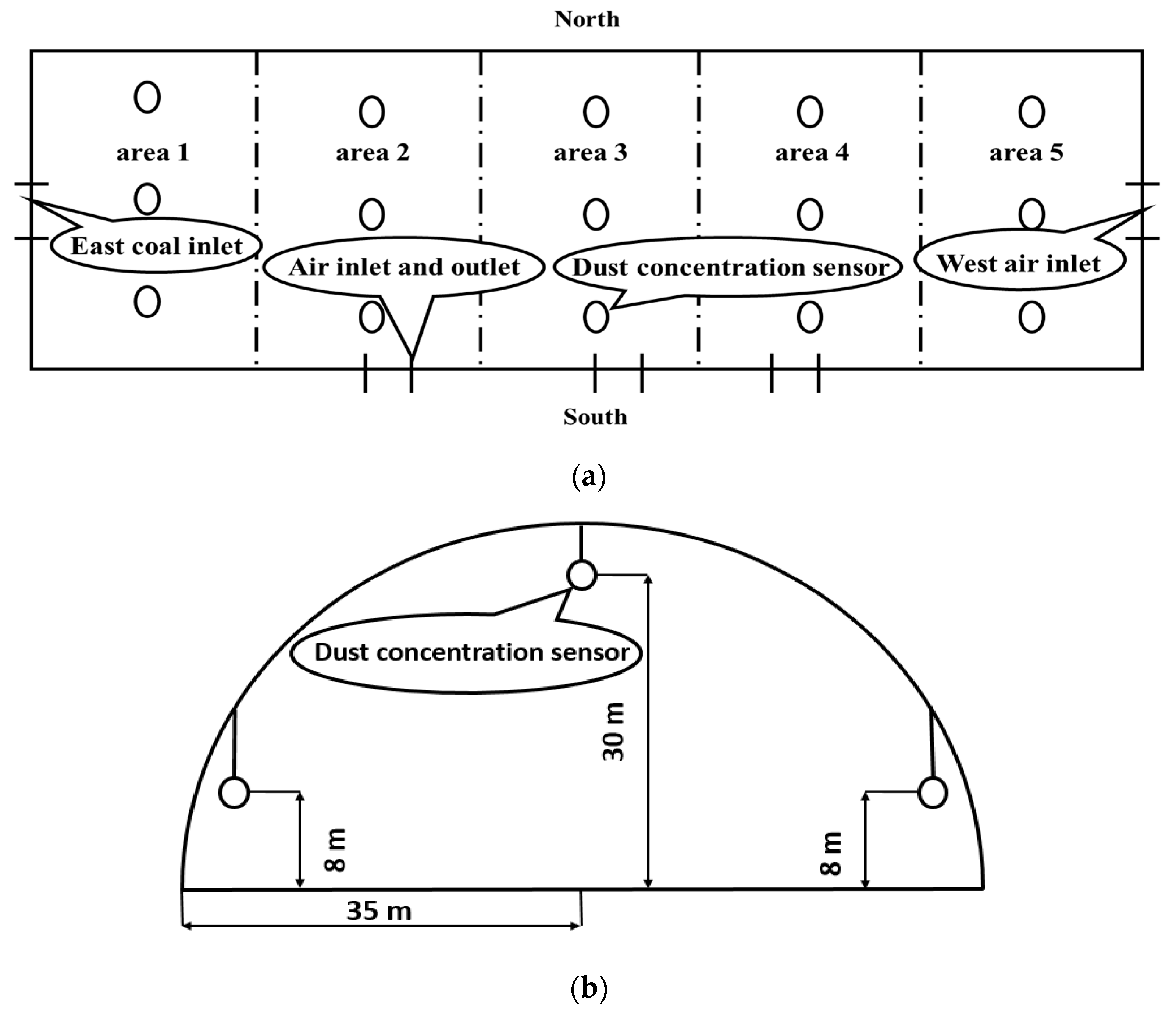 Sustainability 15 11651 g002