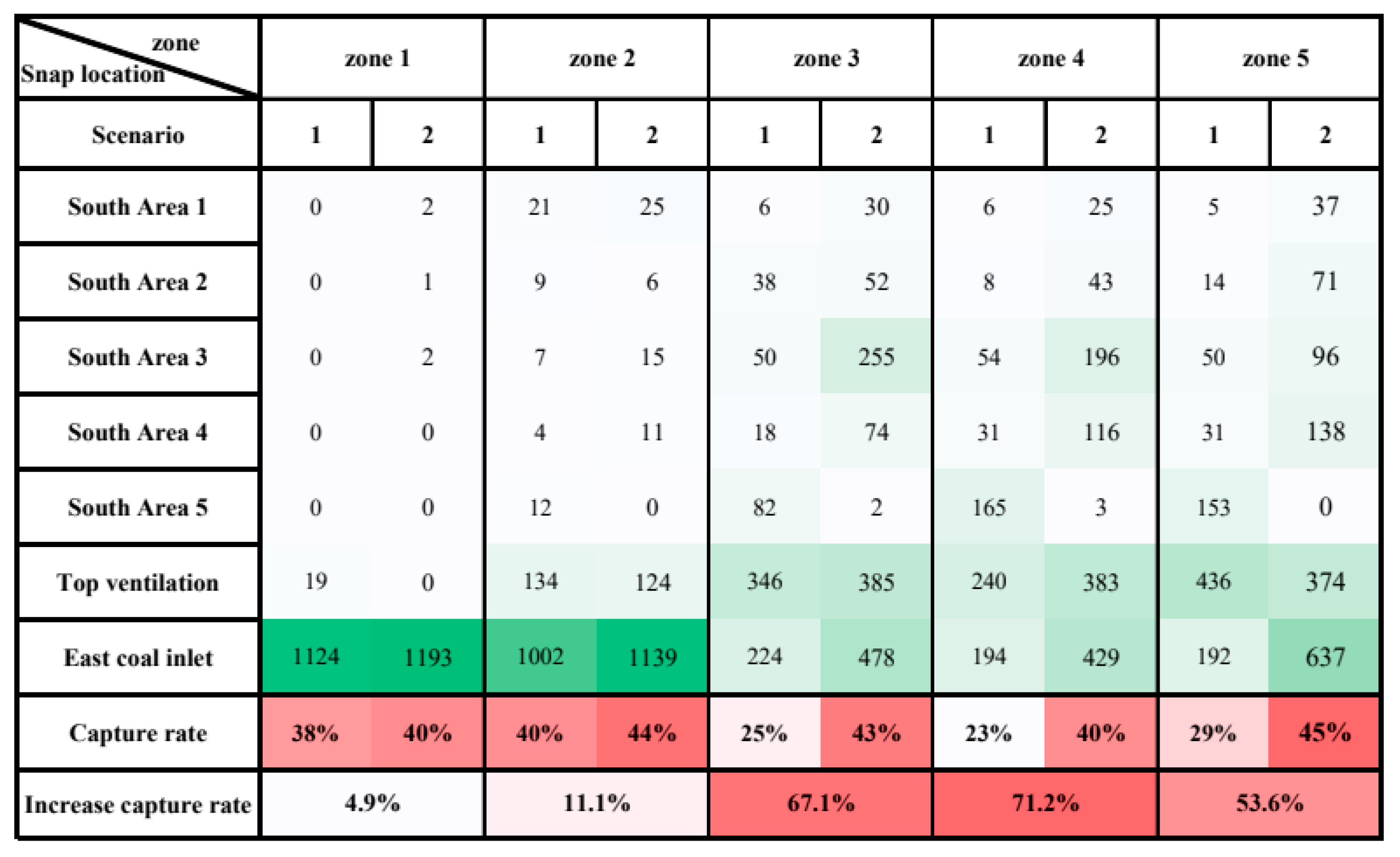 Sustainability 15 11651 g009