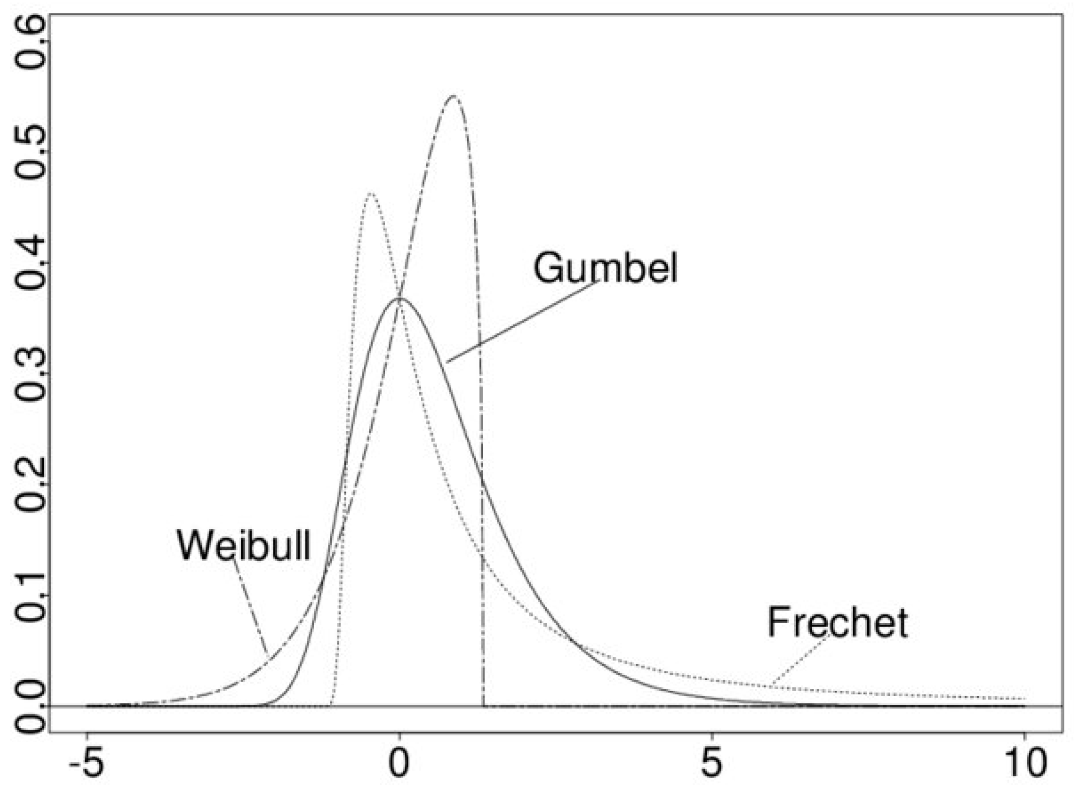 Sustainability 15 11656 g004