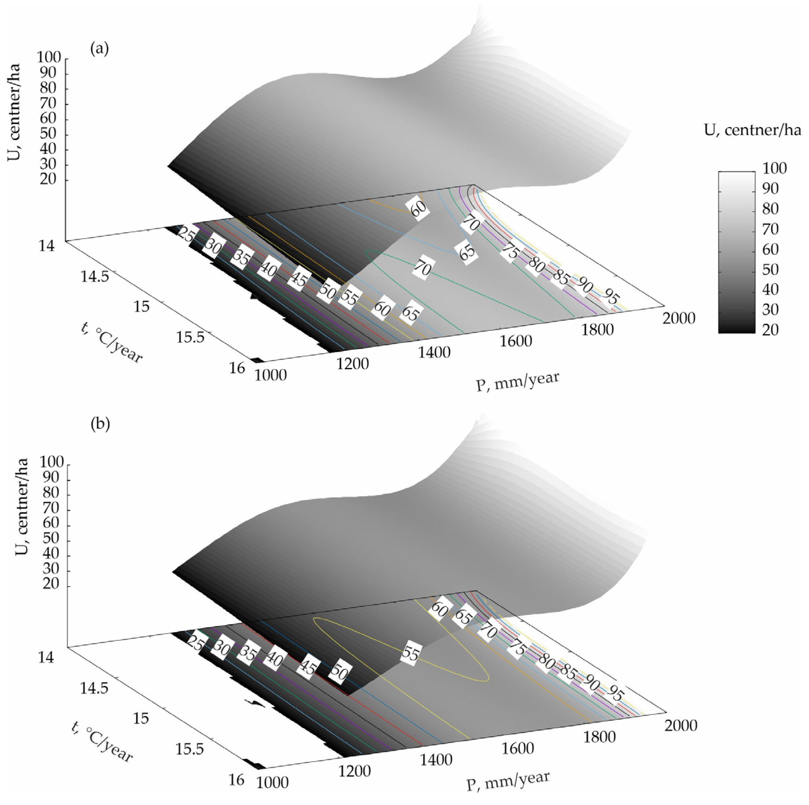 Sustainability 15 11671 g004 Sustainability 15 11671 g004