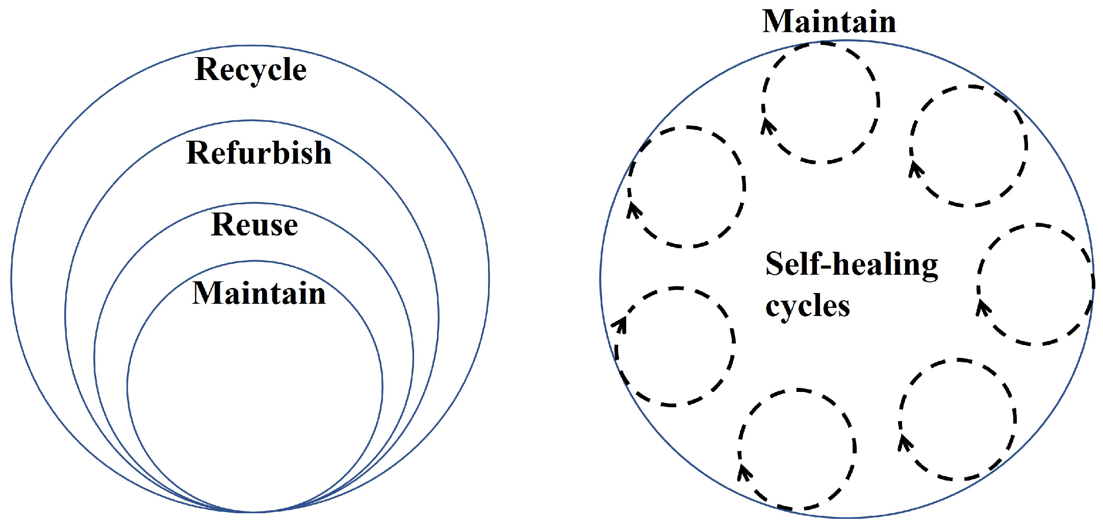 Sustainability 15 11675 g001