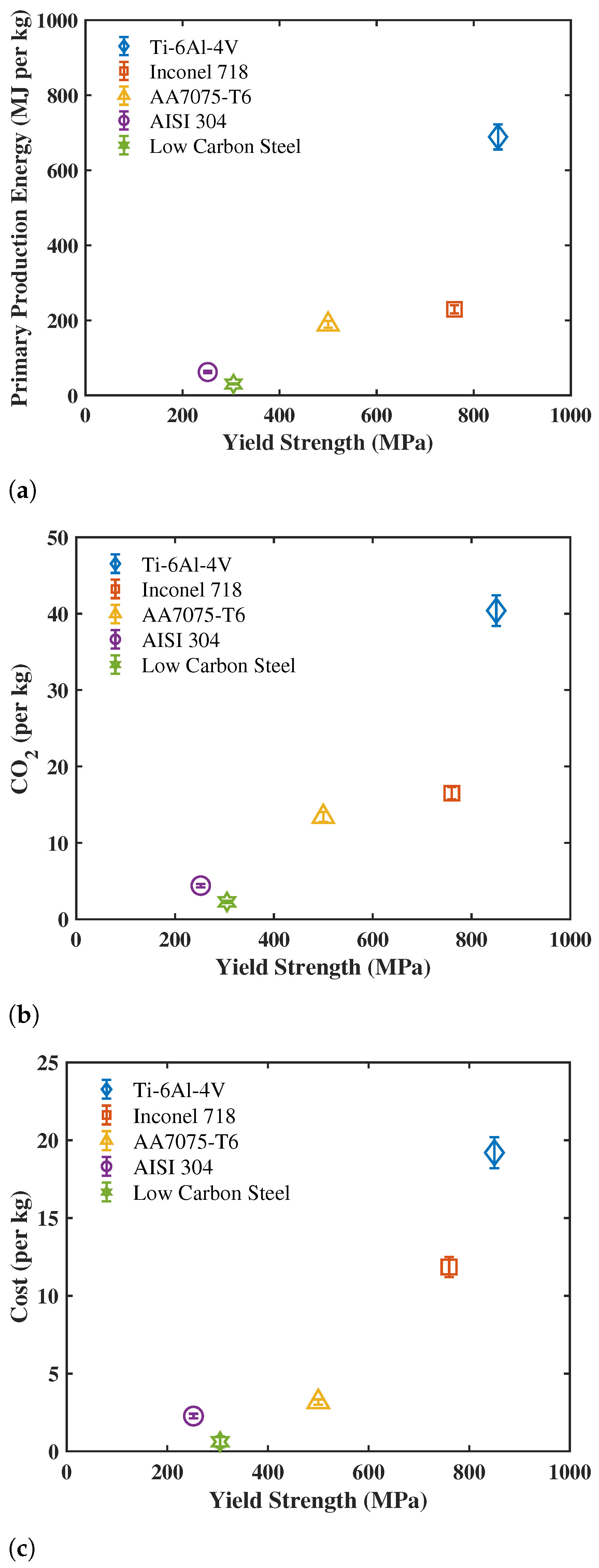 Sustainability 15 11675 g003