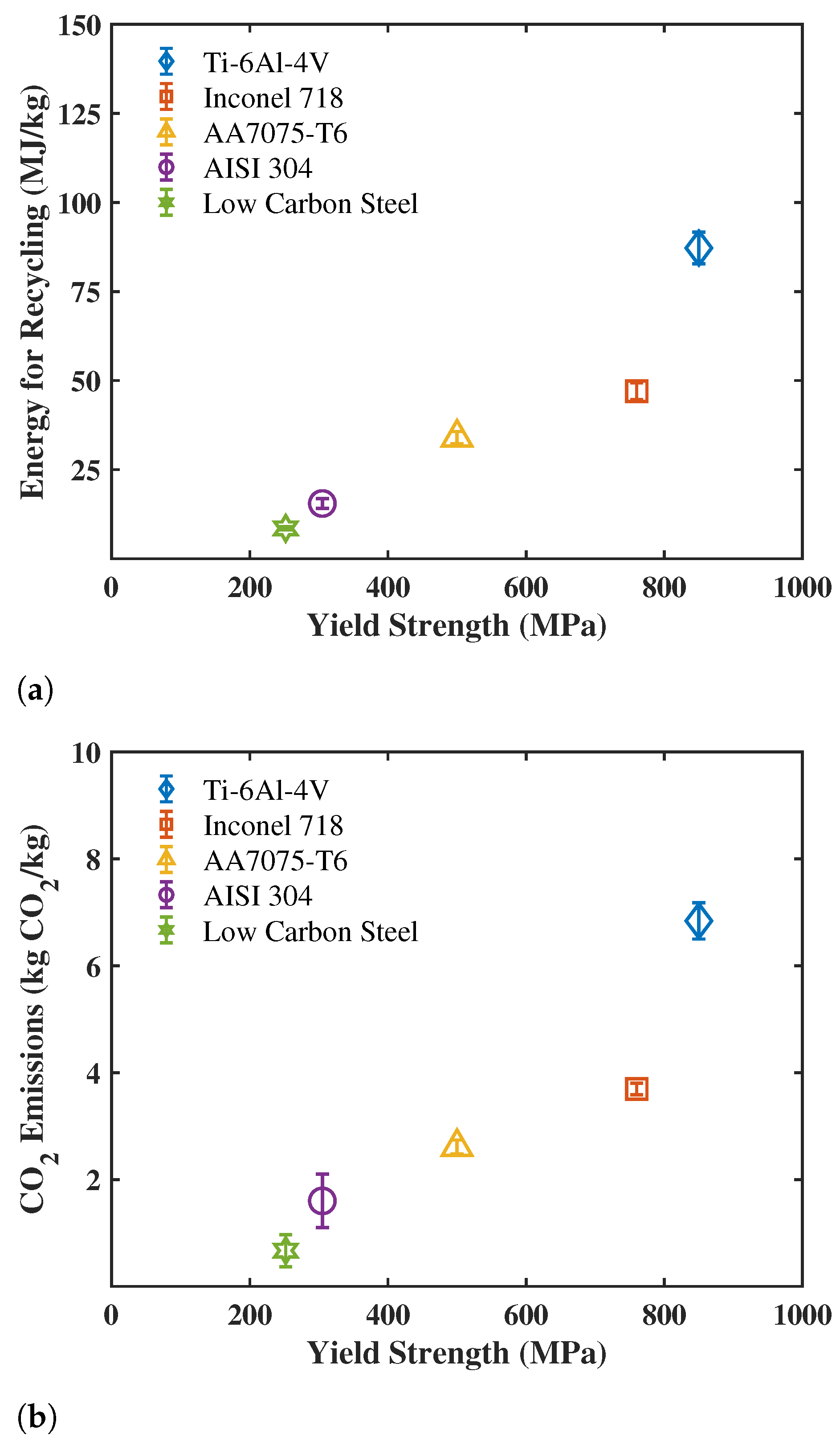 Sustainability 15 11675 g004