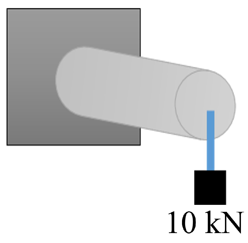 Sustainability 15 11675 g005