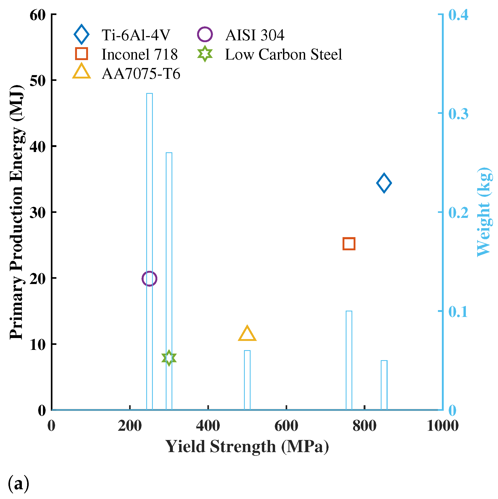 Sustainability 15 11675 g006a