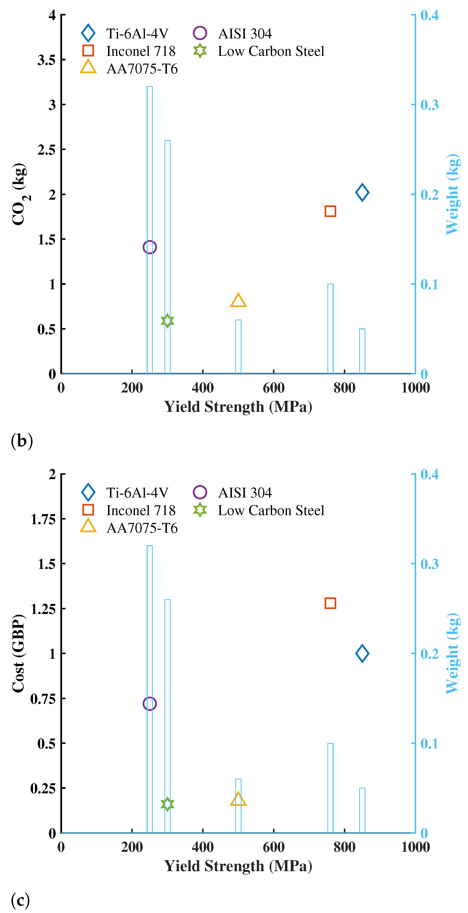 Sustainability 15 11675 g006b