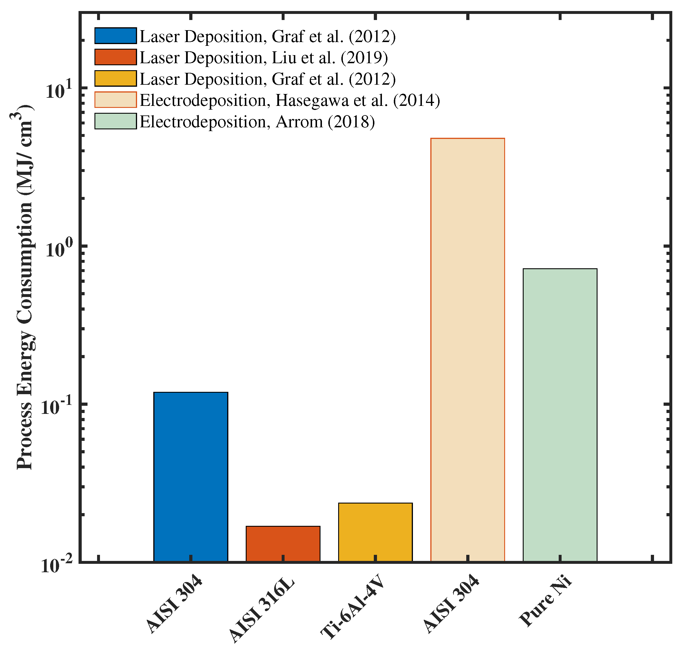 Sustainability 15 11675 g007