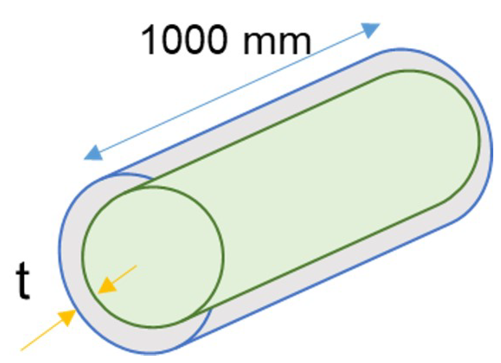 Sustainability 15 11675 g008