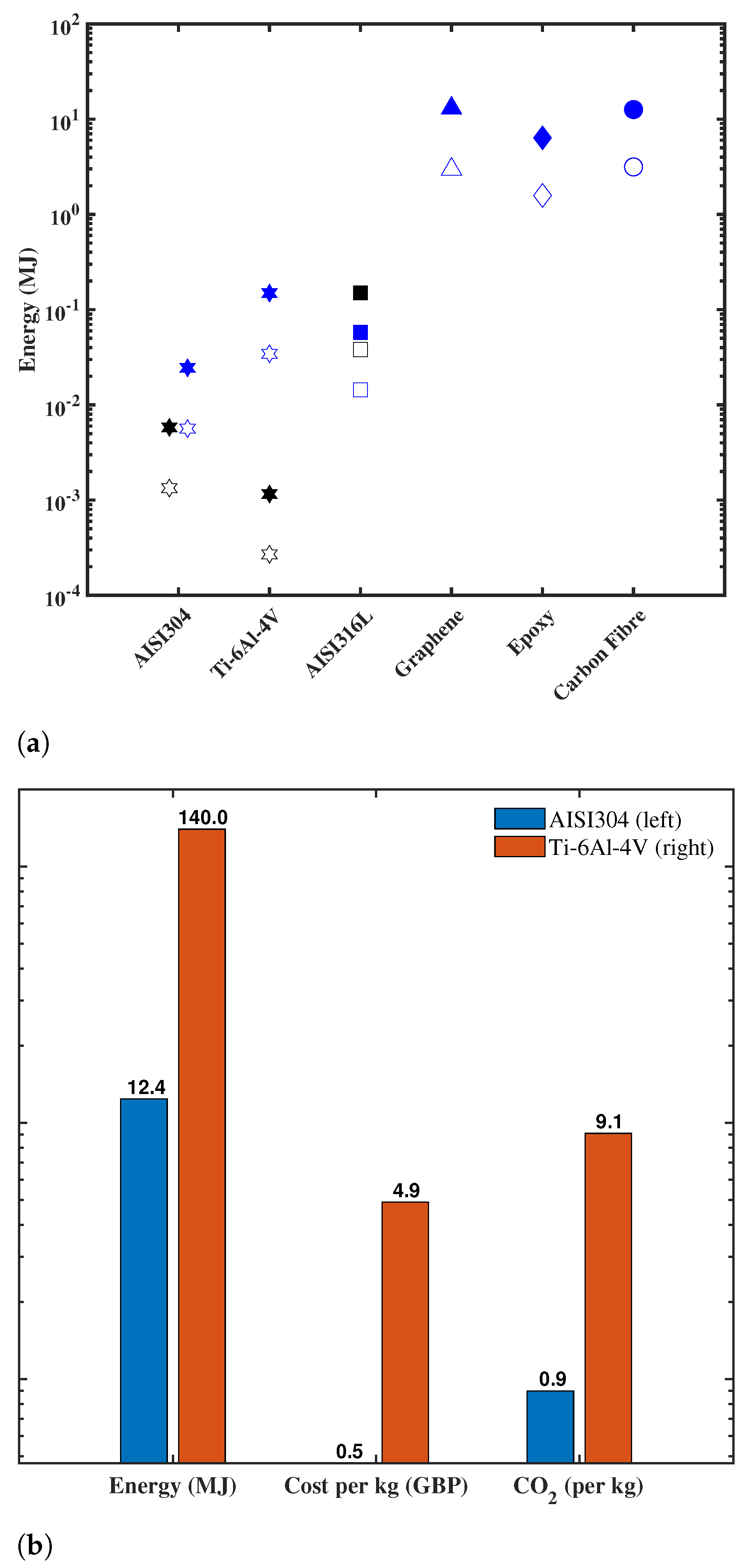 Sustainability 15 11675 g009