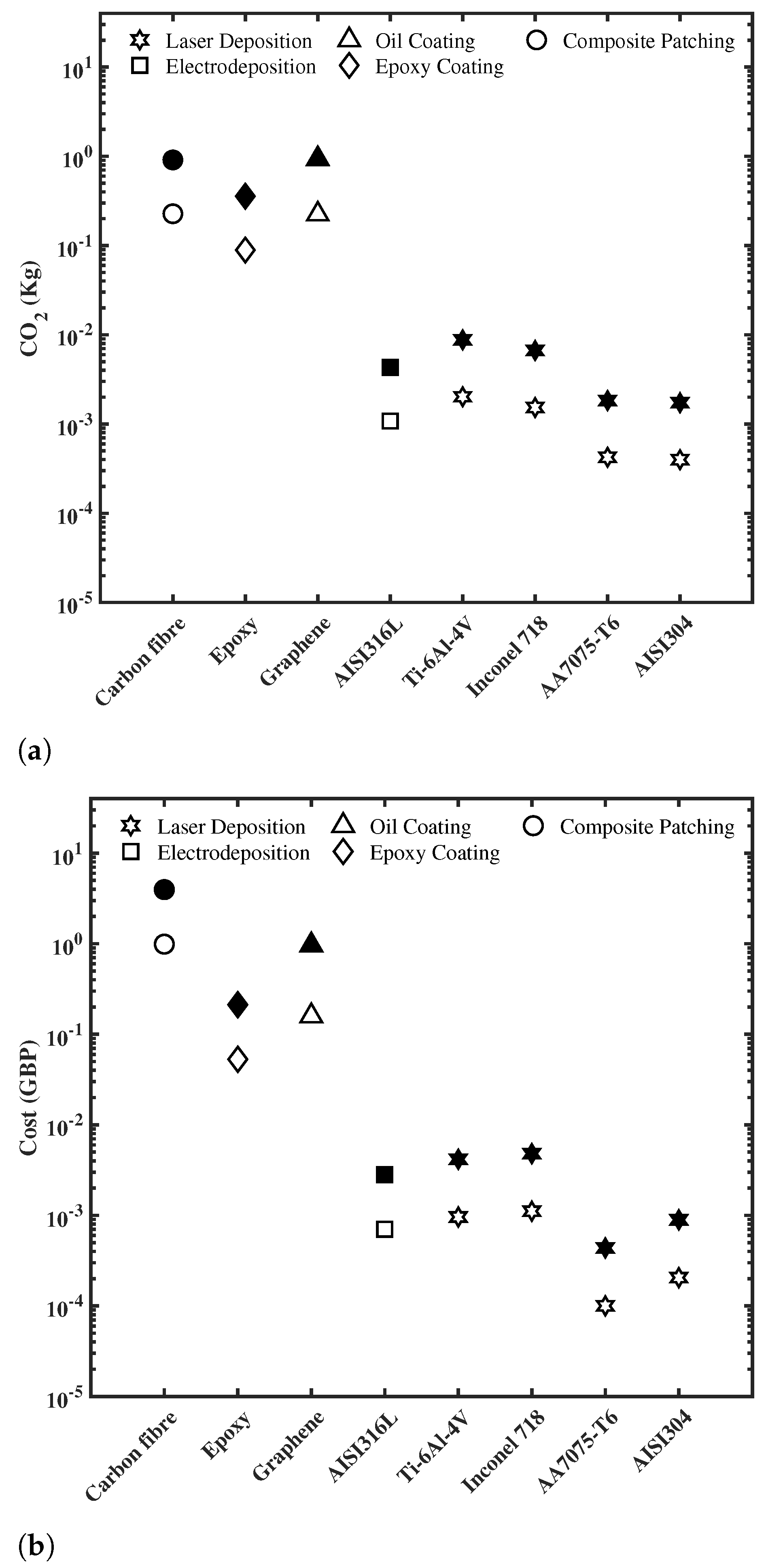 Sustainability 15 11675 g010