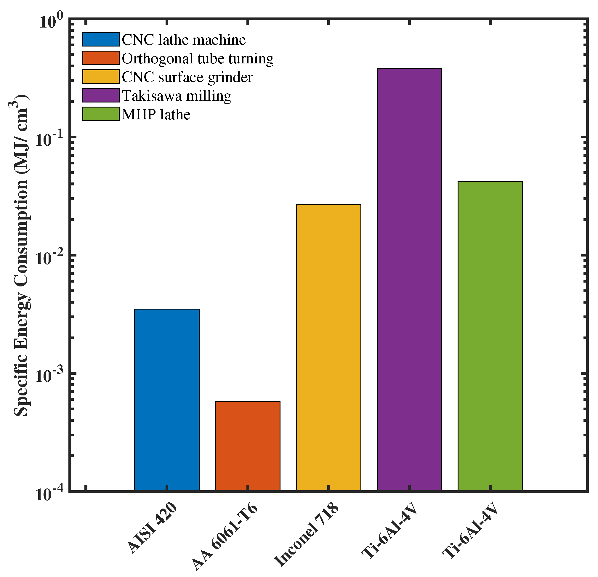 Sustainability 15 11675 g011