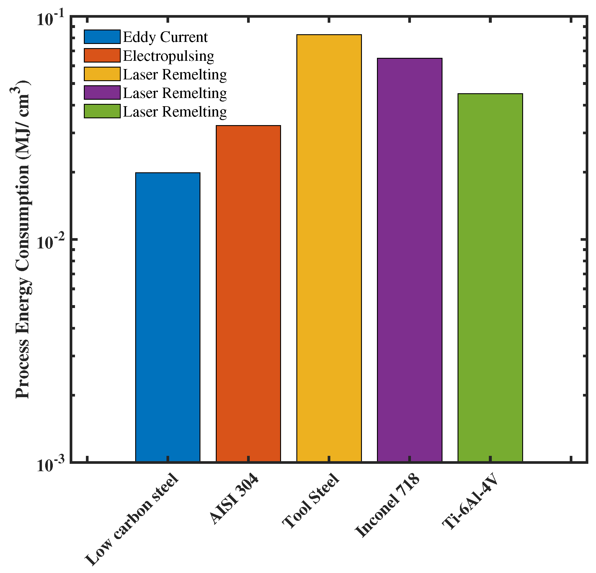 Sustainability 15 11675 g012