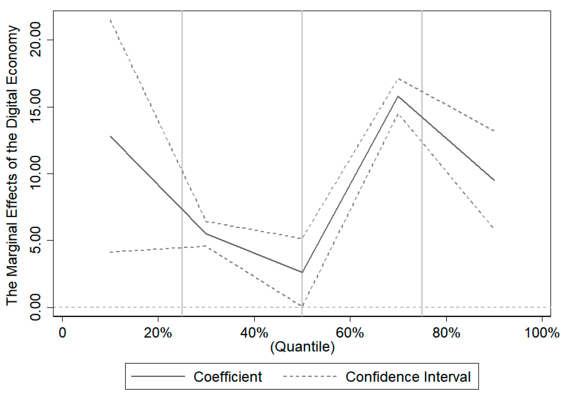 Sustainability 15 11682 g001