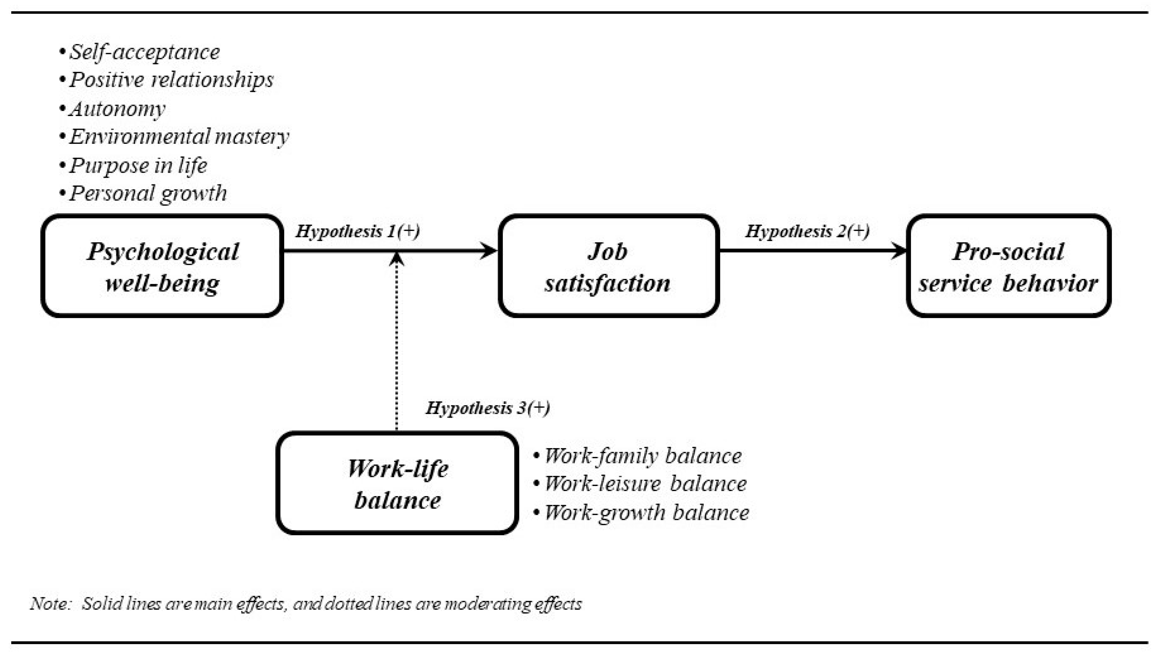 Sustainability 15 11687 g001