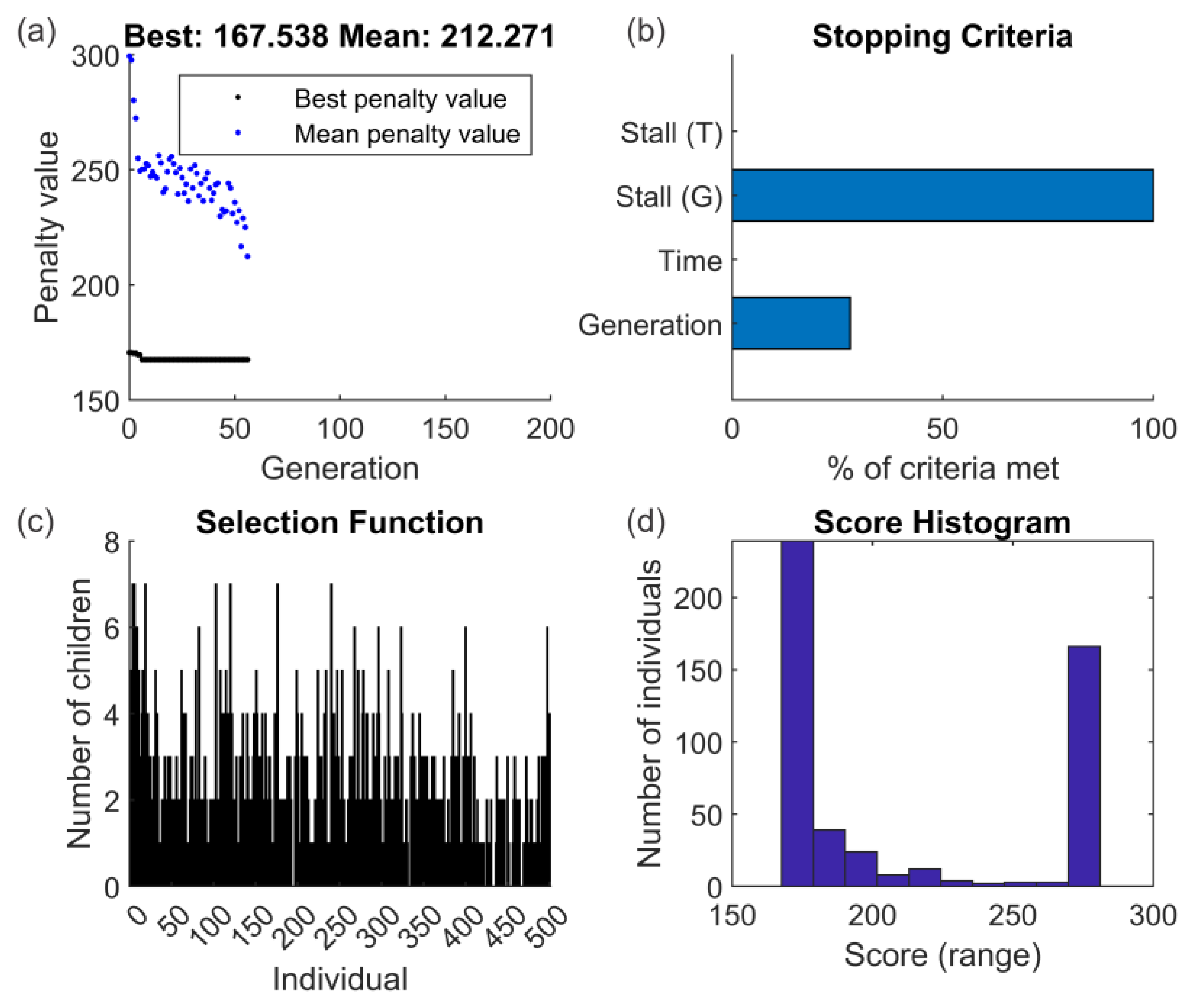 Sustainability 15 11689 g004