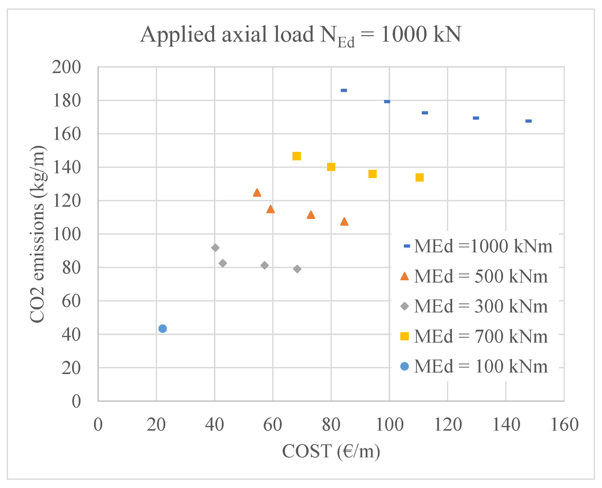 Sustainability 15 11689 g005