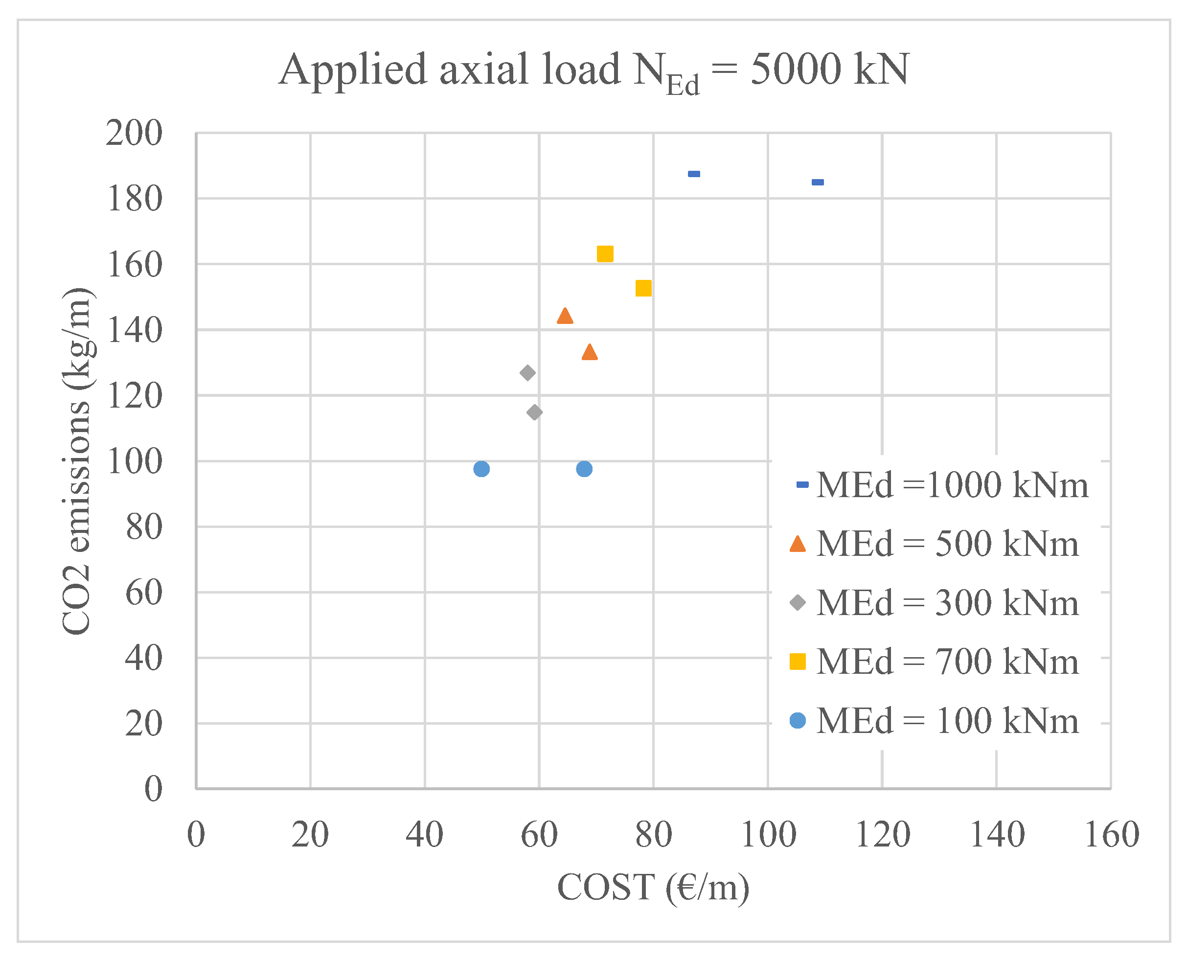 Sustainability 15 11689 g007