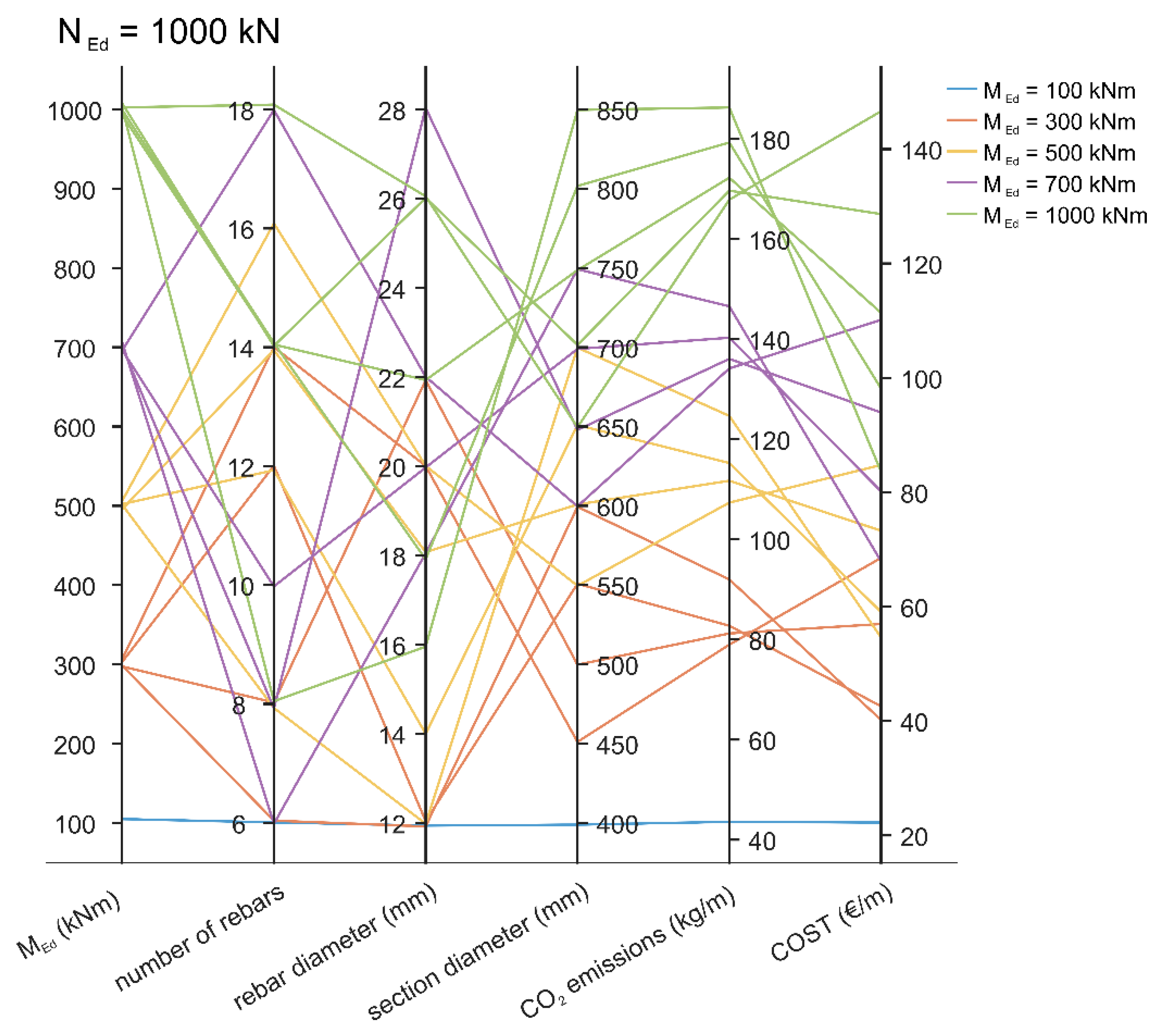 Sustainability 15 11689 g008
