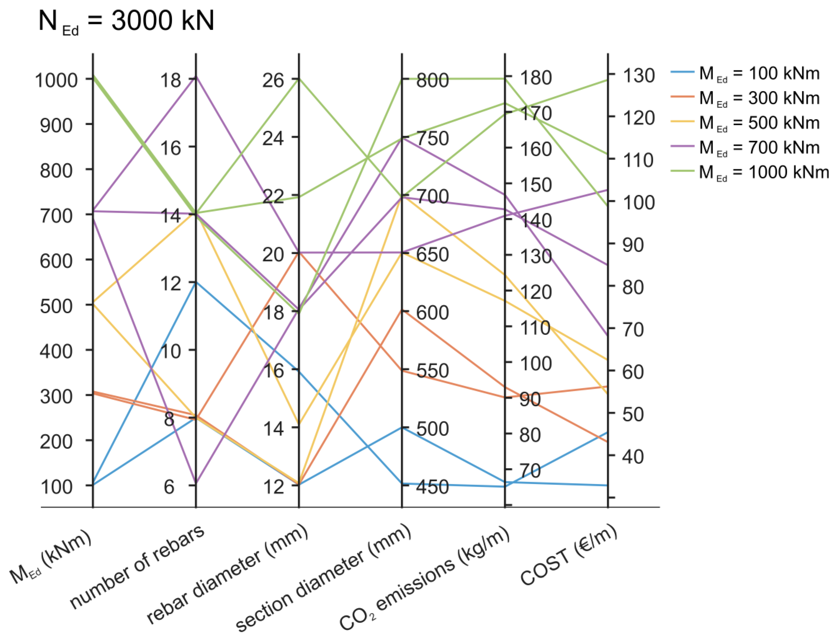 Sustainability 15 11689 g009