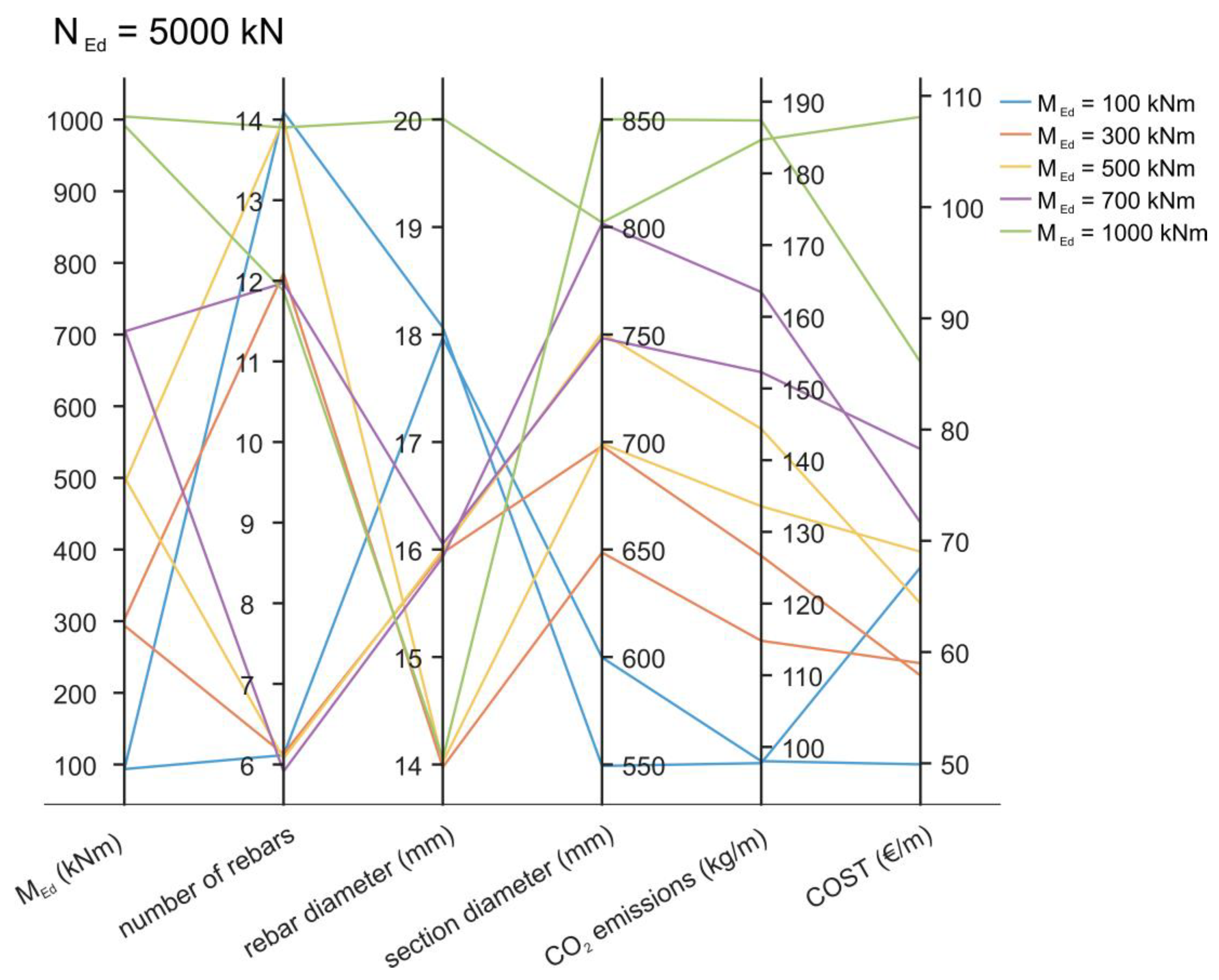 Sustainability 15 11689 g010