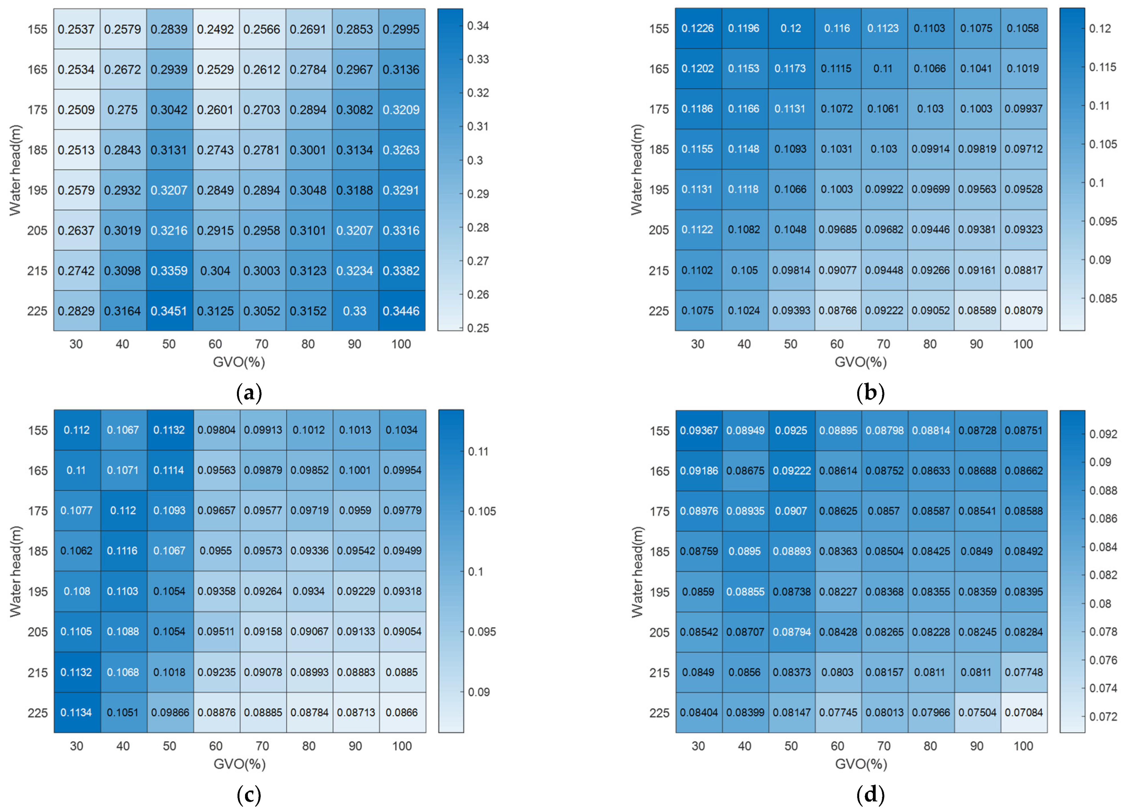 Sustainability 15 11691 g007