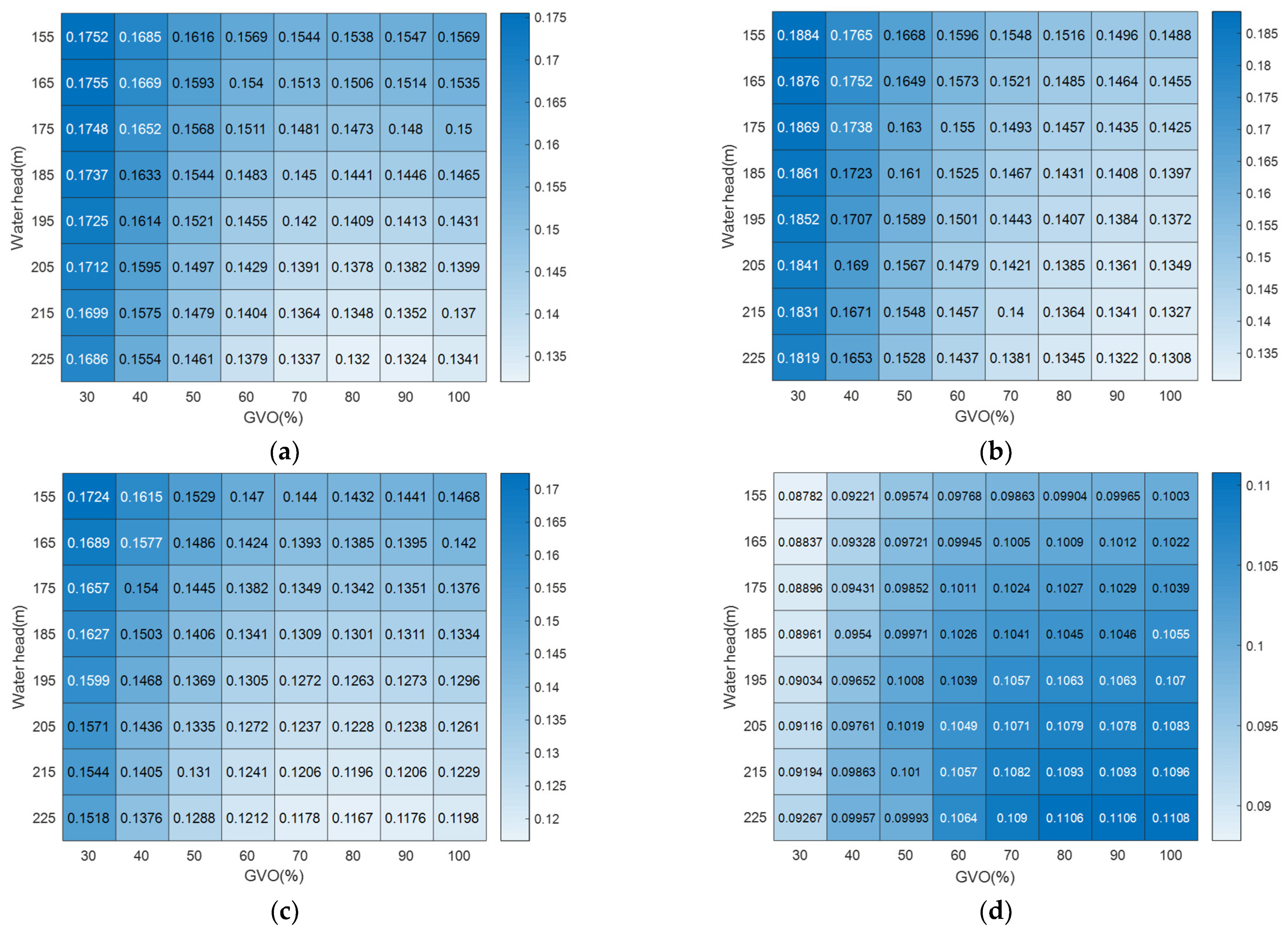Sustainability 15 11691 g012