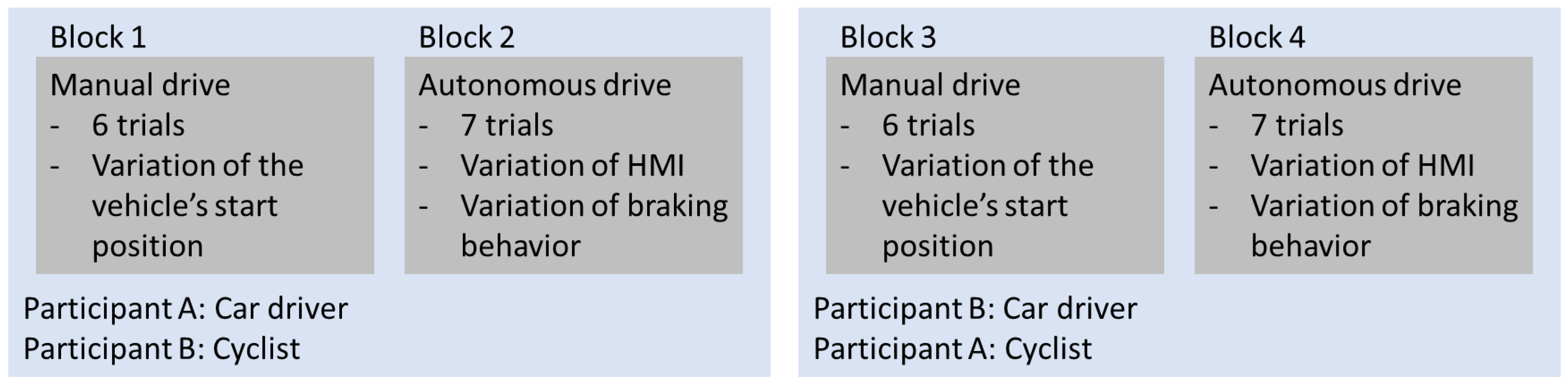 Sustainability 15 11692 g001 Sustainability 15 11692 g001