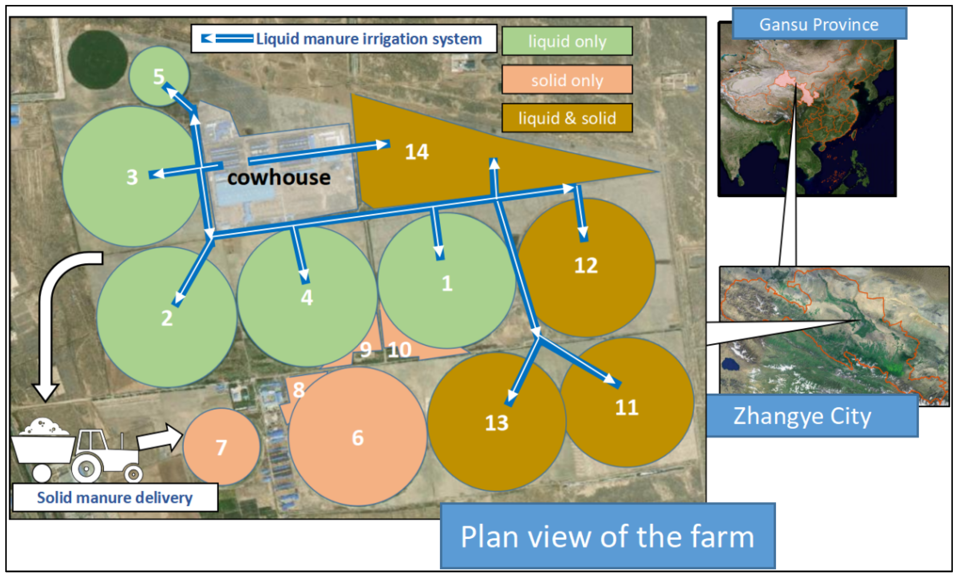 Sustainability 15 11693 g001 Sustainability 15 11693 g001