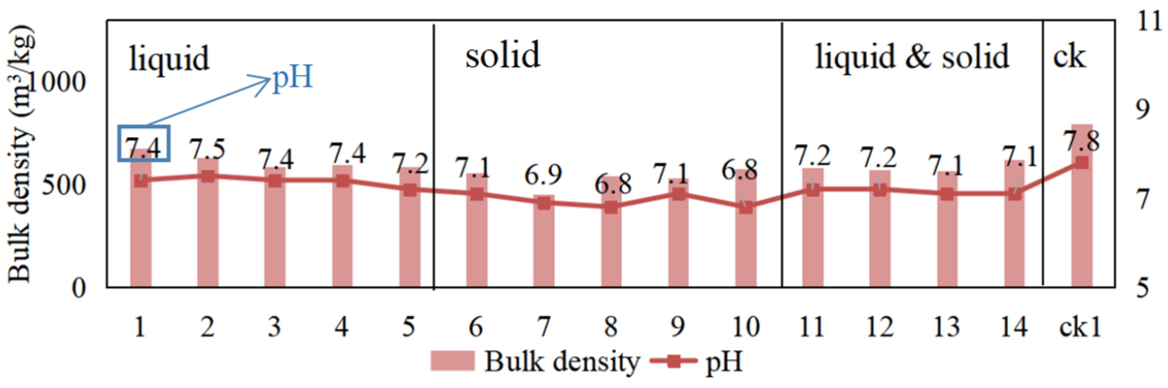 Sustainability 15 11693 g004 Sustainability 15 11693 g004