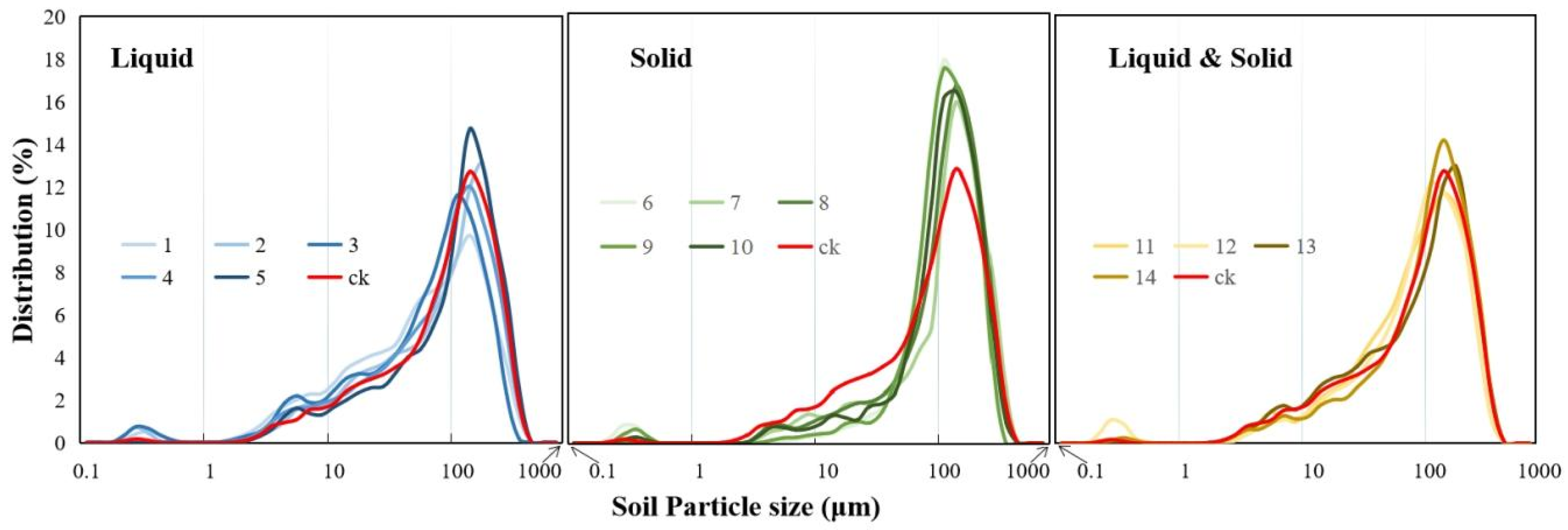 Sustainability 15 11693 g005 Sustainability 15 11693 g005