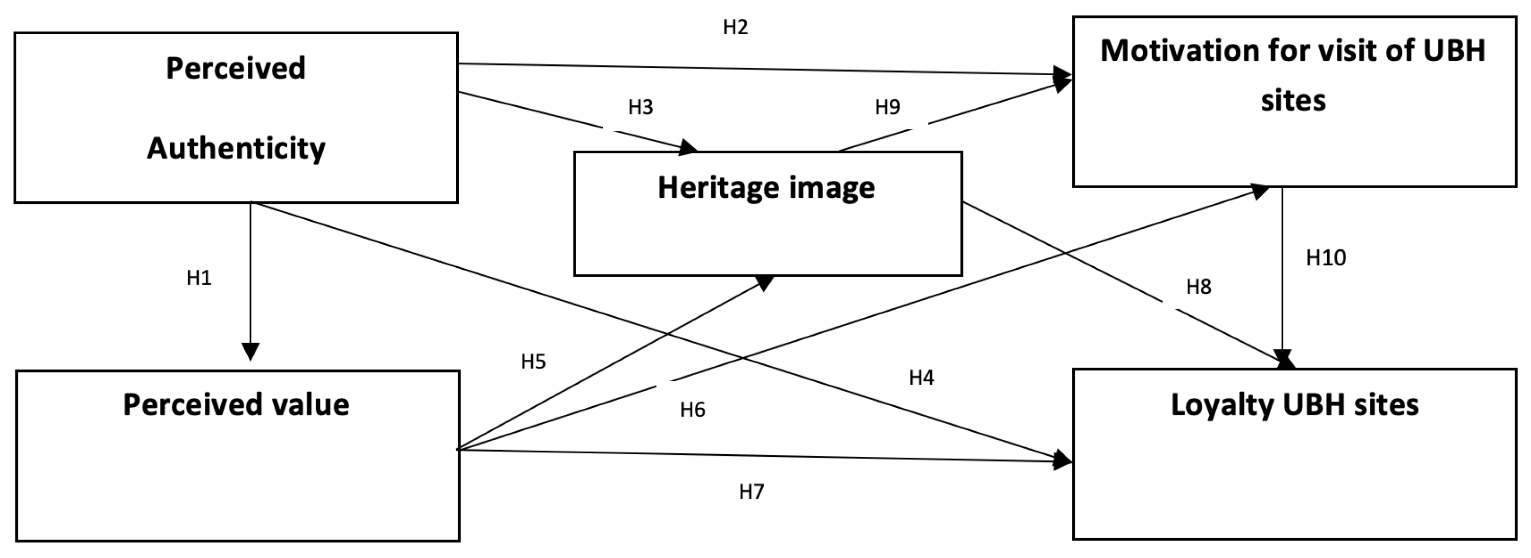 Sustainability 15 11696 g001