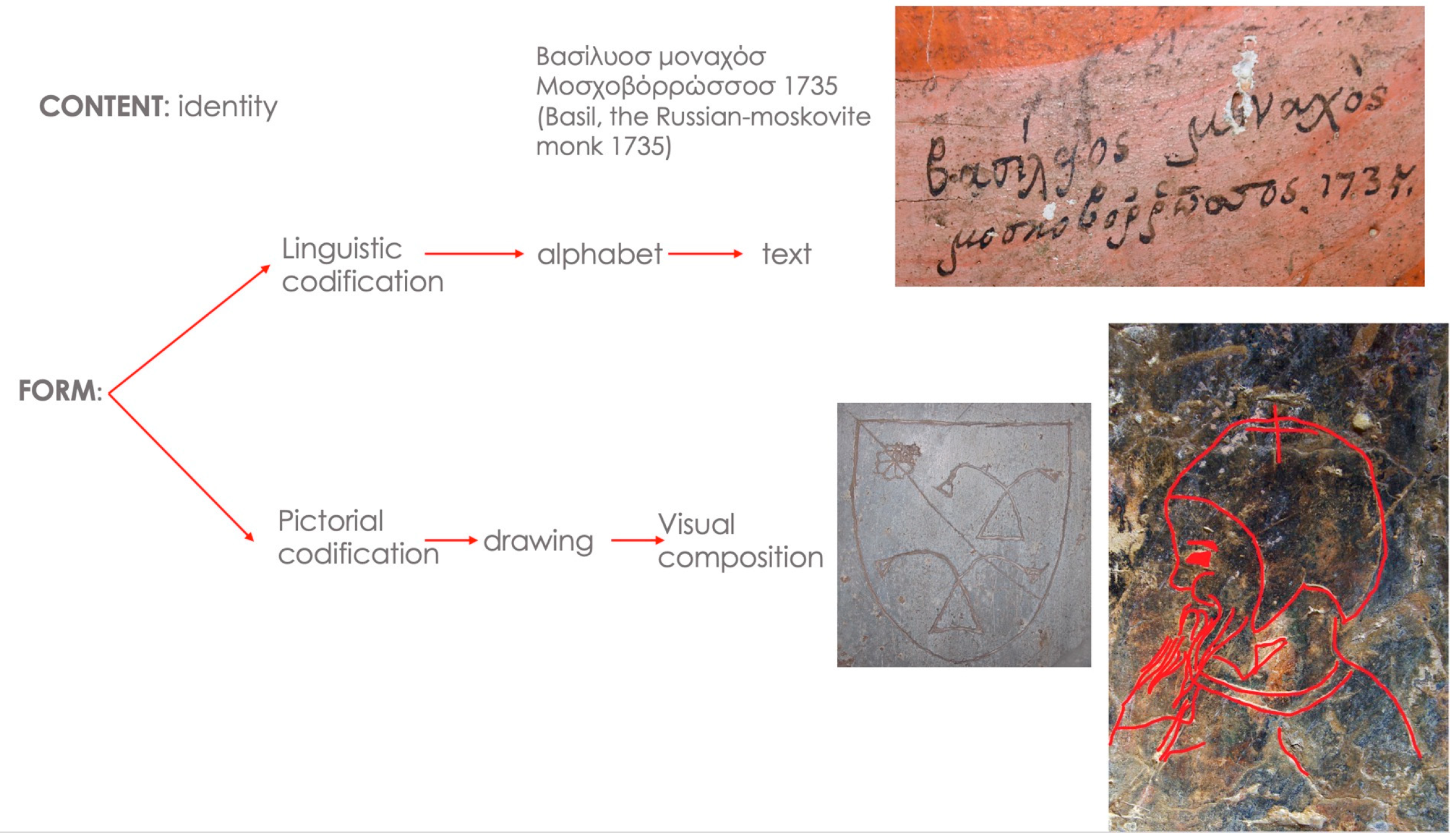 Sustainability 15 11697 g0a2 Sustainability 15 11697 g0a2