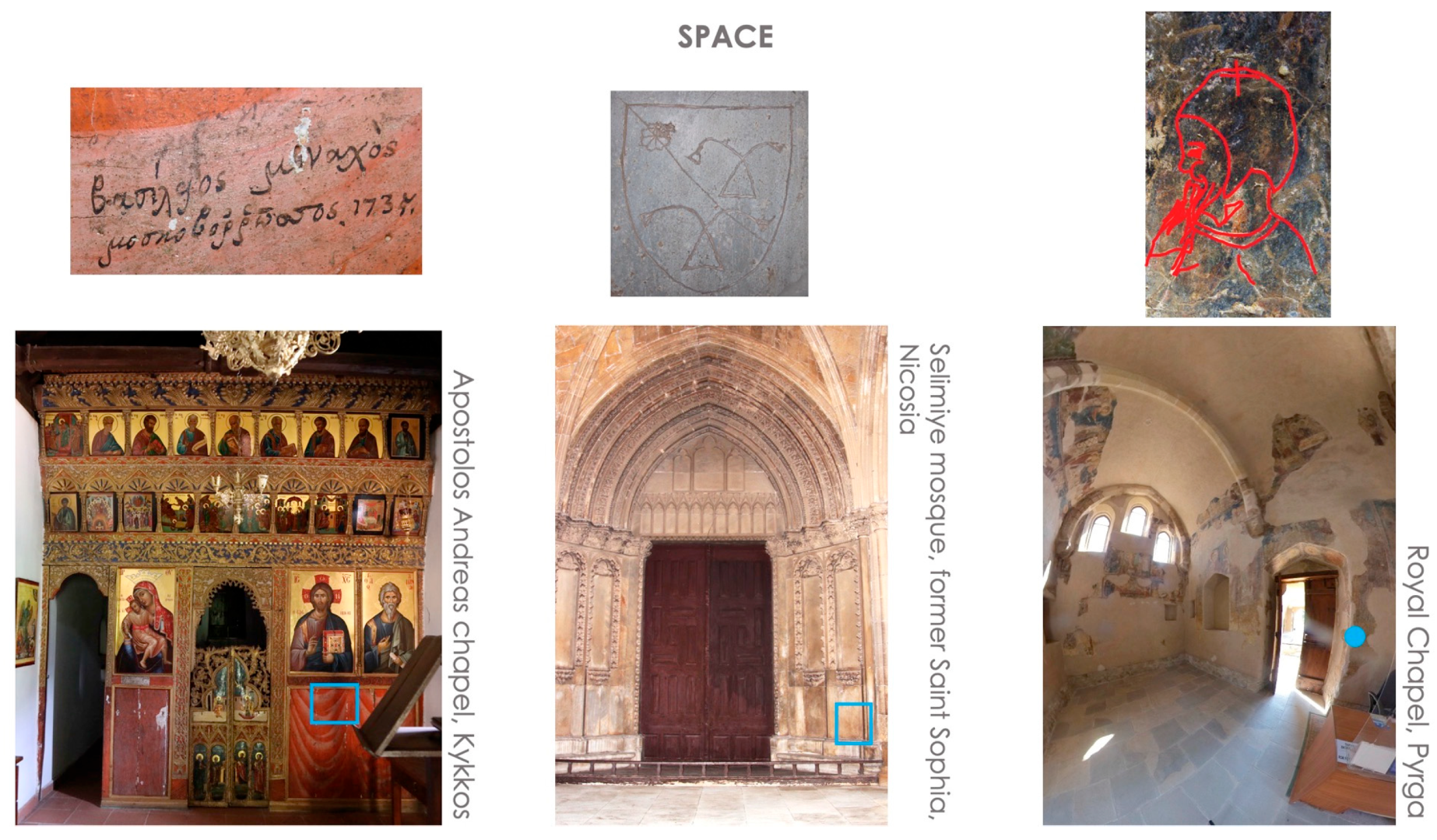 Sustainability 15 11697 g0a3 Sustainability 15 11697 g0a3