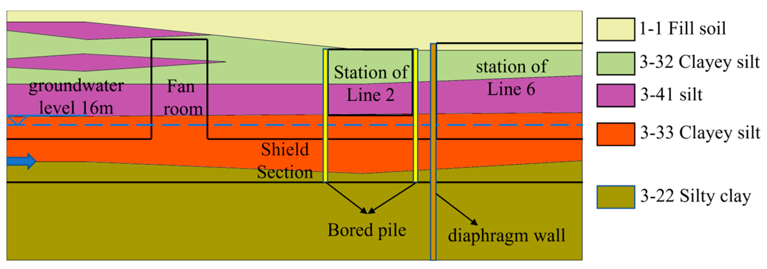 Sustainability 15 11699 g002