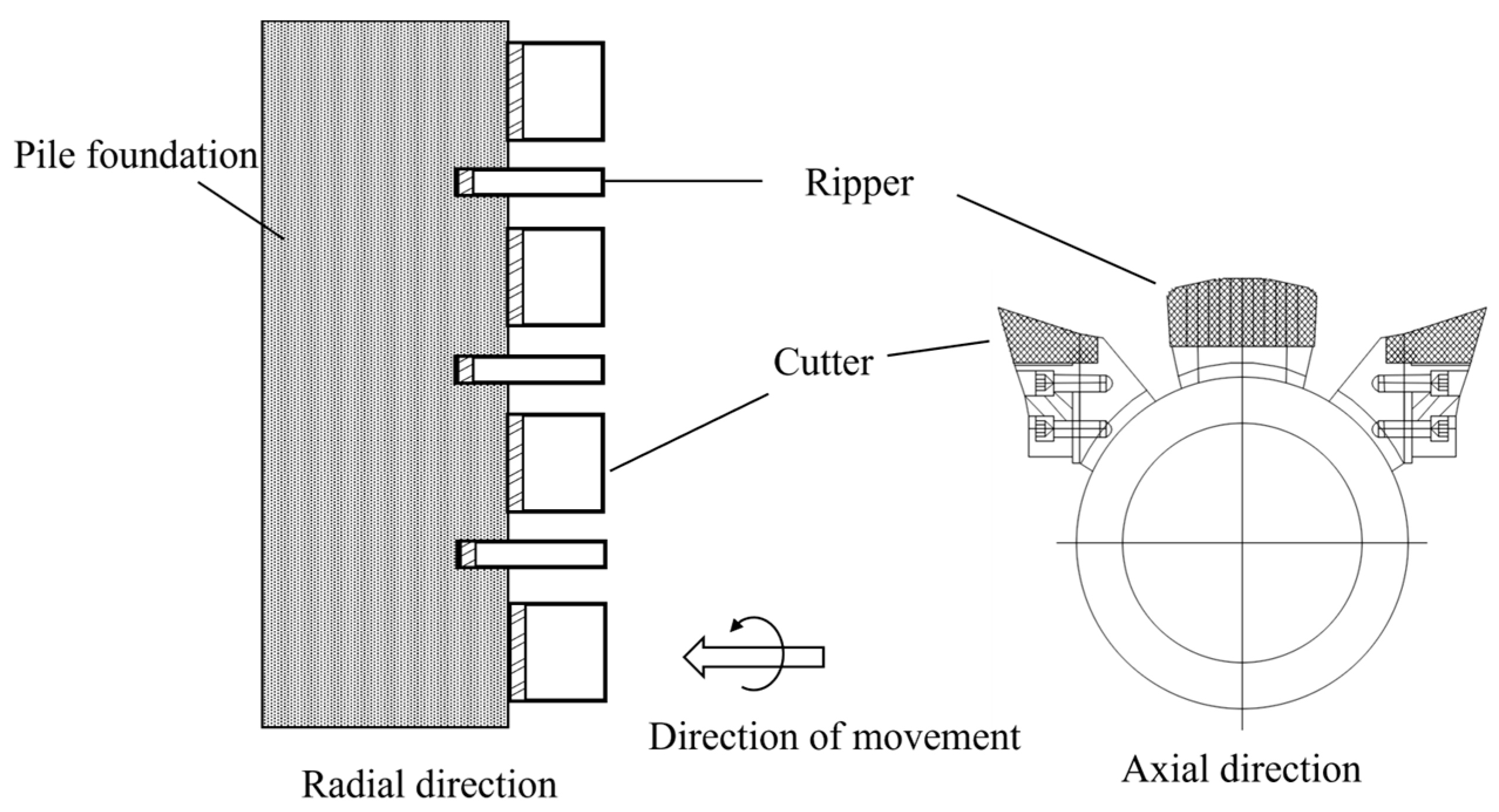Sustainability 15 11699 g003
