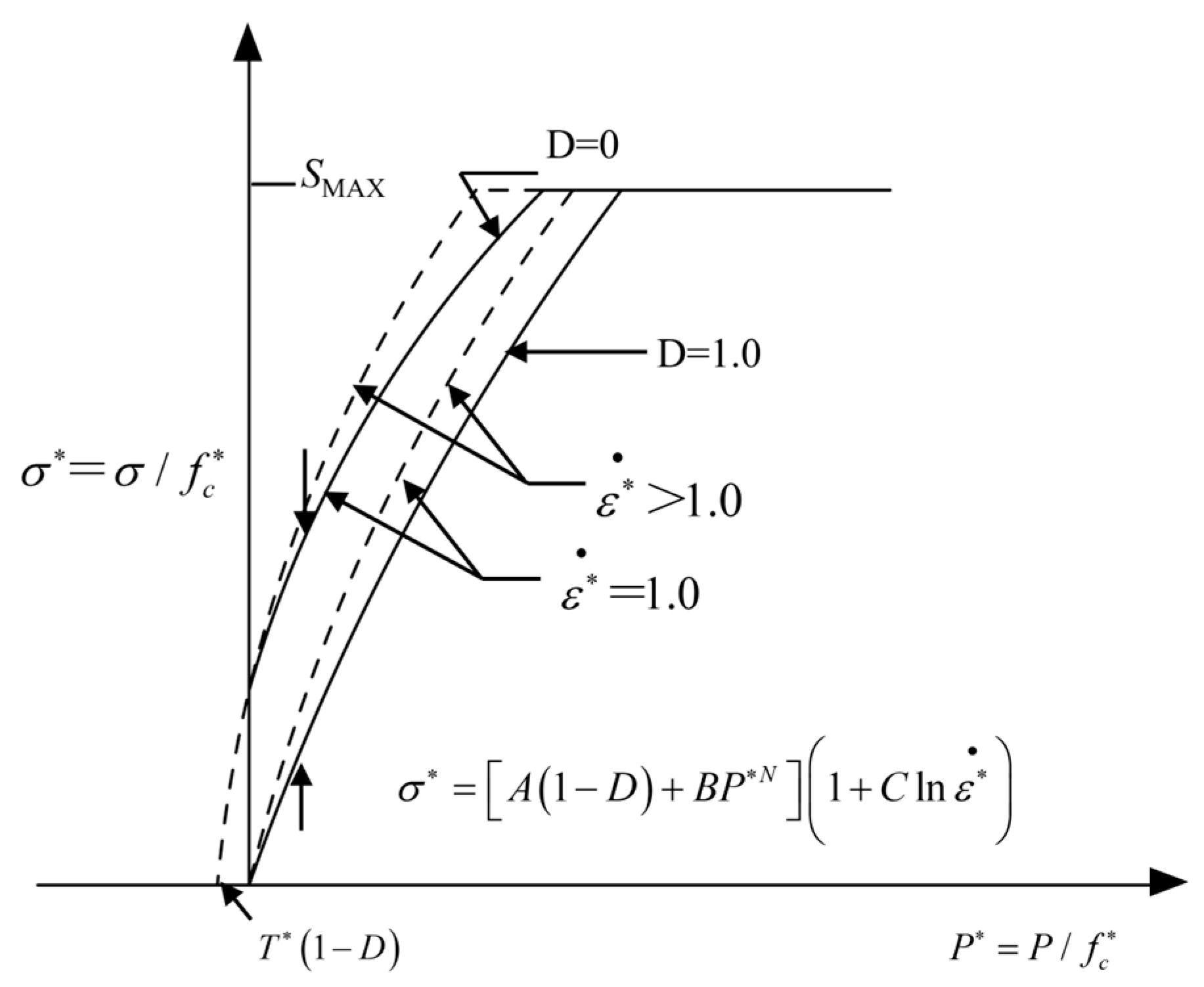 Sustainability 15 11699 g004