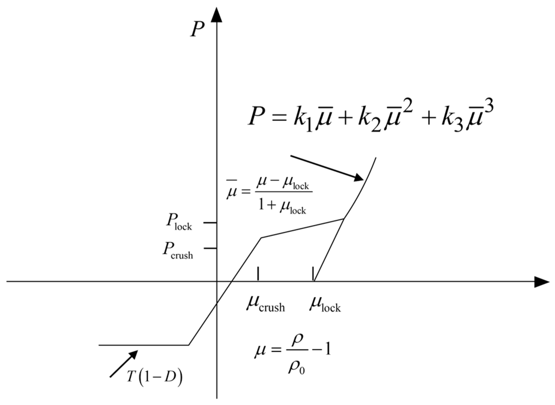Sustainability 15 11699 g005
