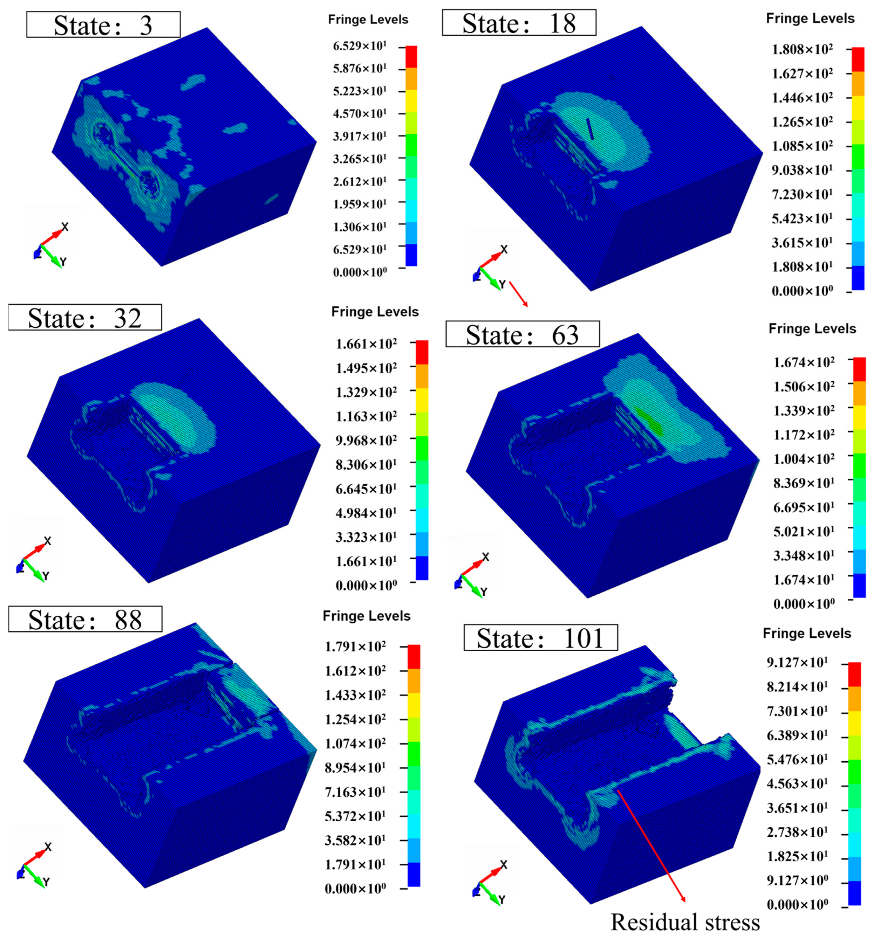 Sustainability 15 11699 g008