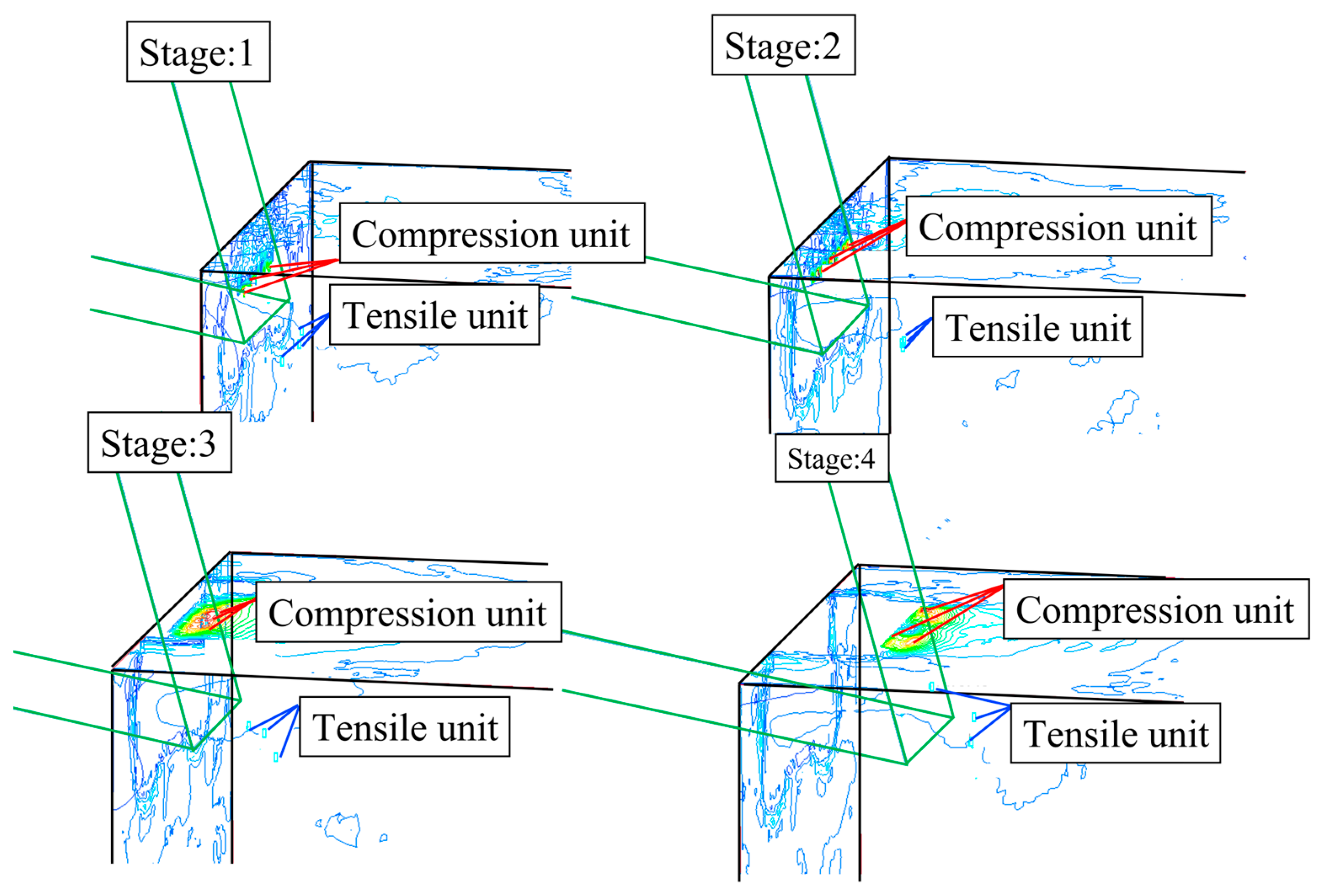 Sustainability 15 11699 g010