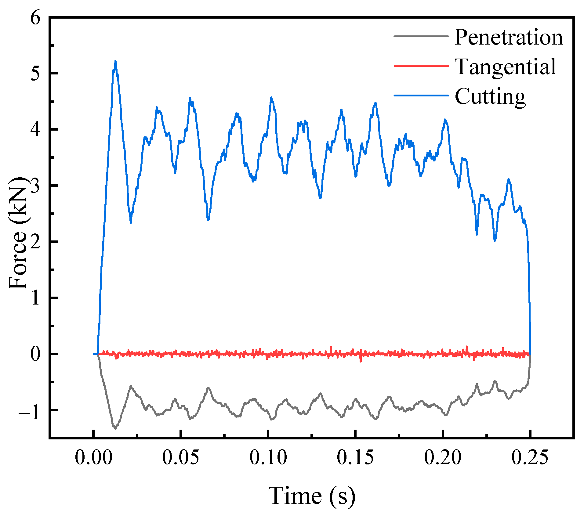 Sustainability 15 11699 g011