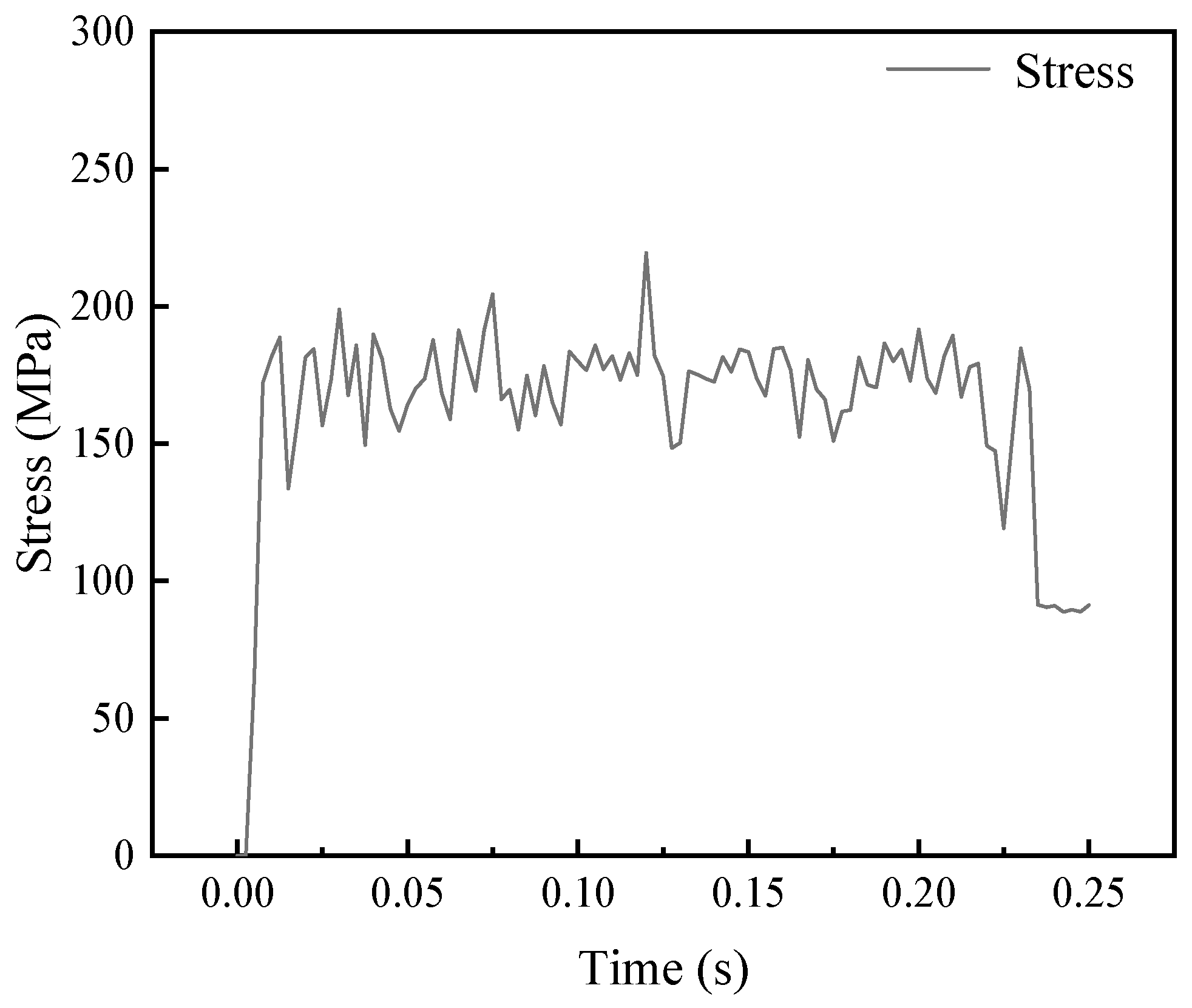 Sustainability 15 11699 g012