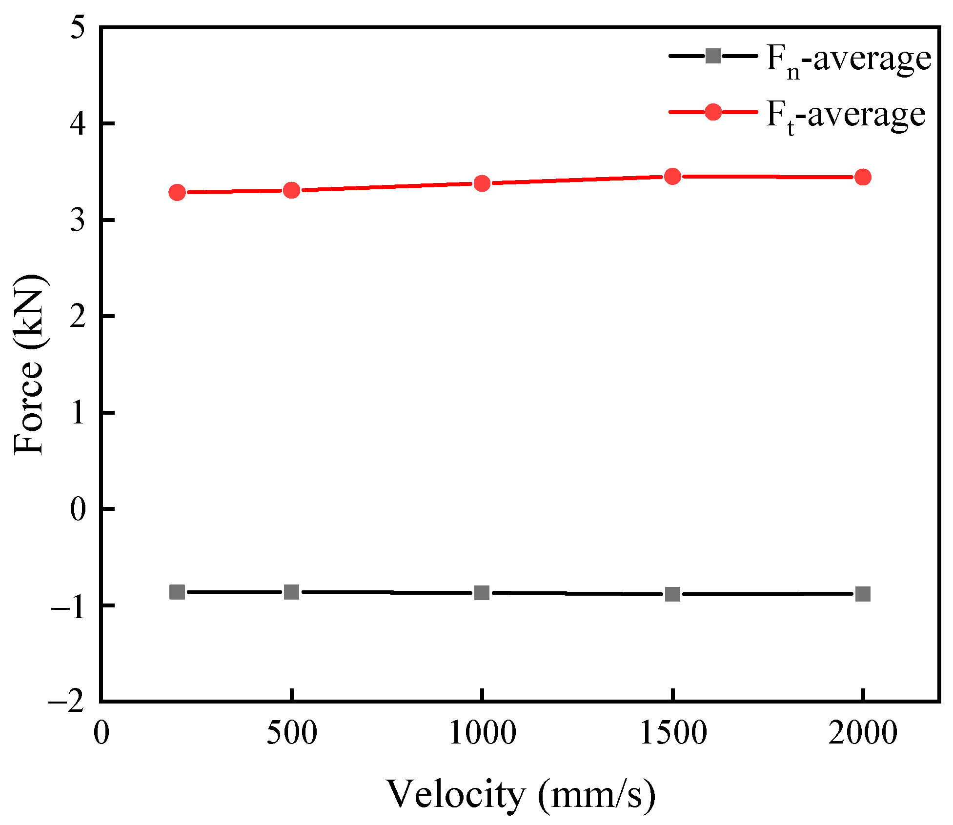 Sustainability 15 11699 g013