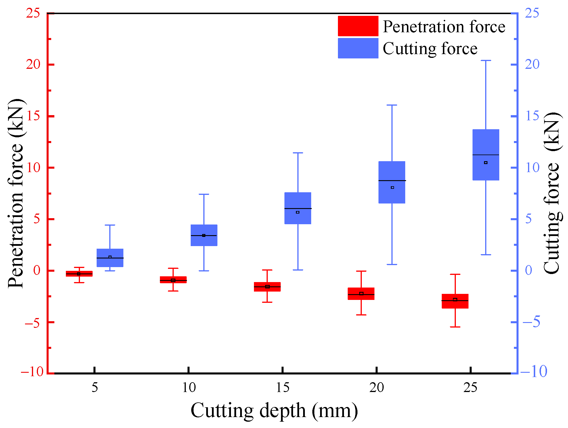 Sustainability 15 11699 g015