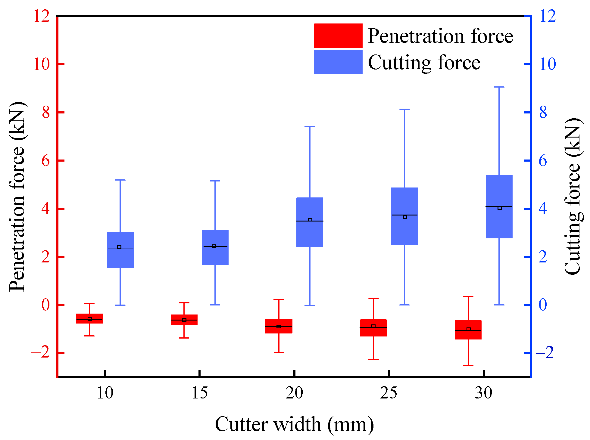Sustainability 15 11699 g016